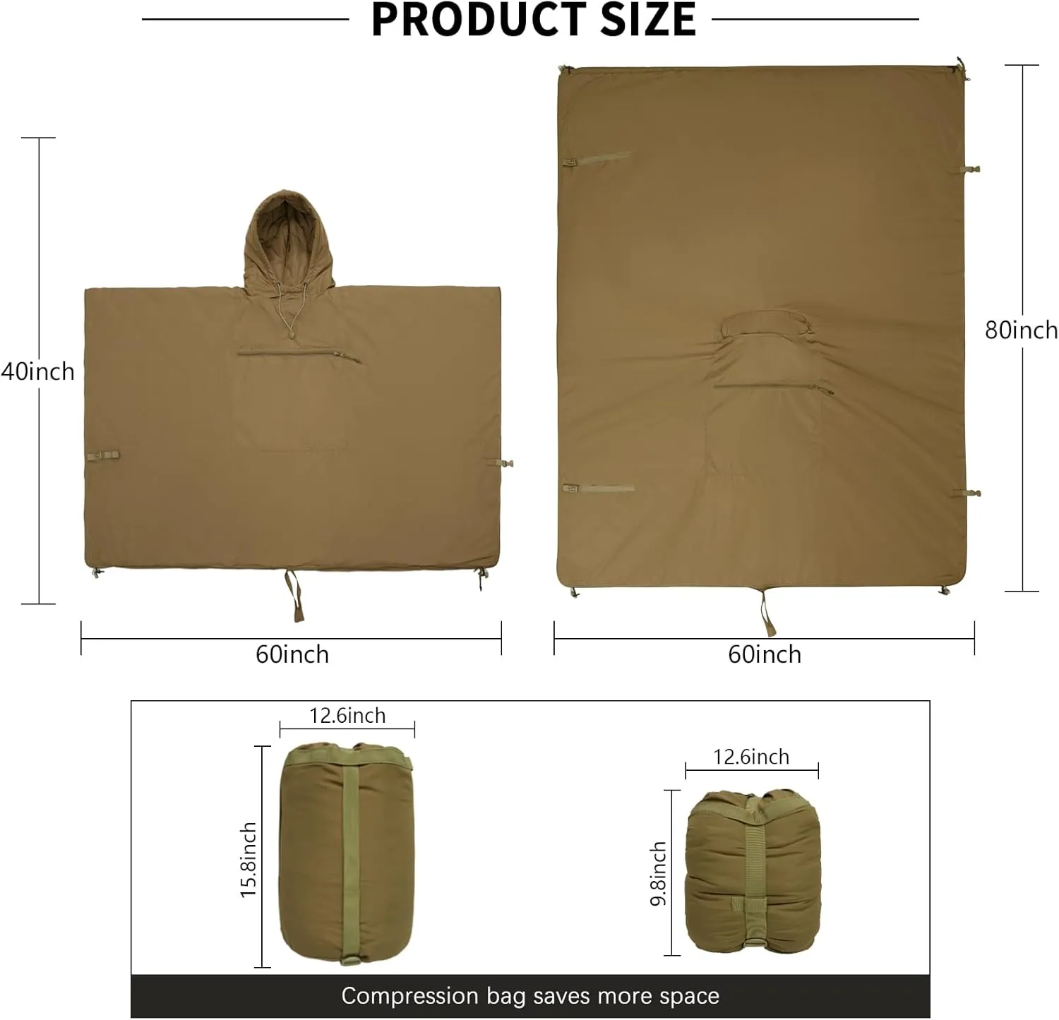 LOOGU Camo Blanket Waterproof Insulation Poncho Liner for Outdoor Camping, Hiking, Hunting, Survival, Backpacking, Picnicking