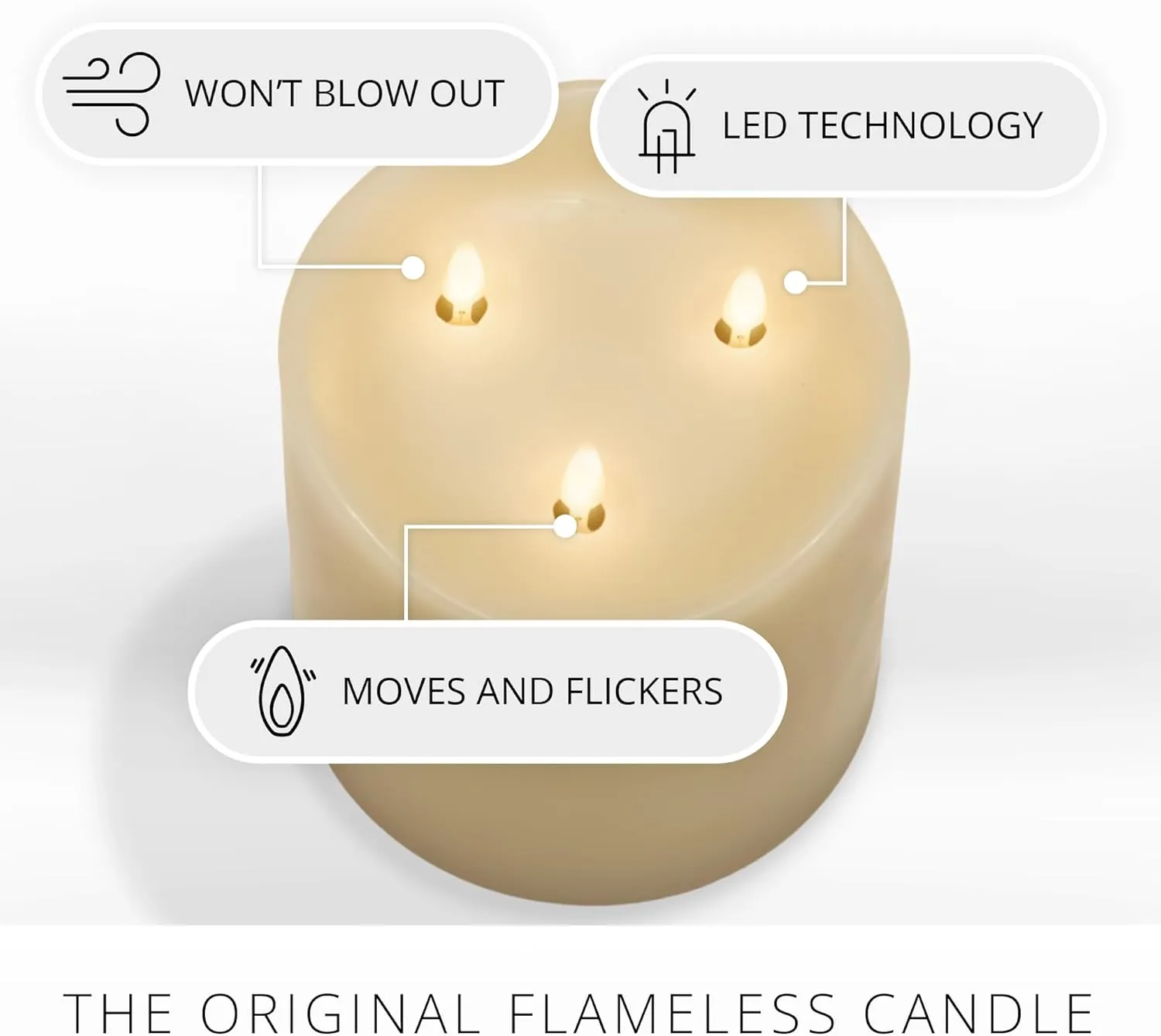 Luminara Tri-Flame Flameless LED Candle, Ivory 5.8" x 5.7", Moving Flame Real Wax Home Decor Battery Operated Emergency Light, Religious Ceremony Safe