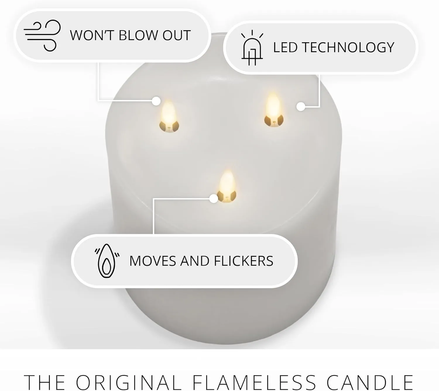 Luminara Tri-Flame Flameless LED Candle, White 5.8" x 5.7", Moving Flame Real Wax Home Decor Battery Operated Emergency Light, Religious Ceremony Safe