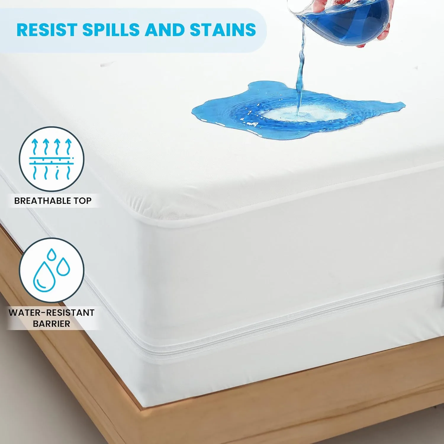LUX Décor Full Zipper Mattress Protector - 100% Waterproof Mattress Encasement Cover, Noiseless, Absorbent & Bed Bug Proof - 54x75