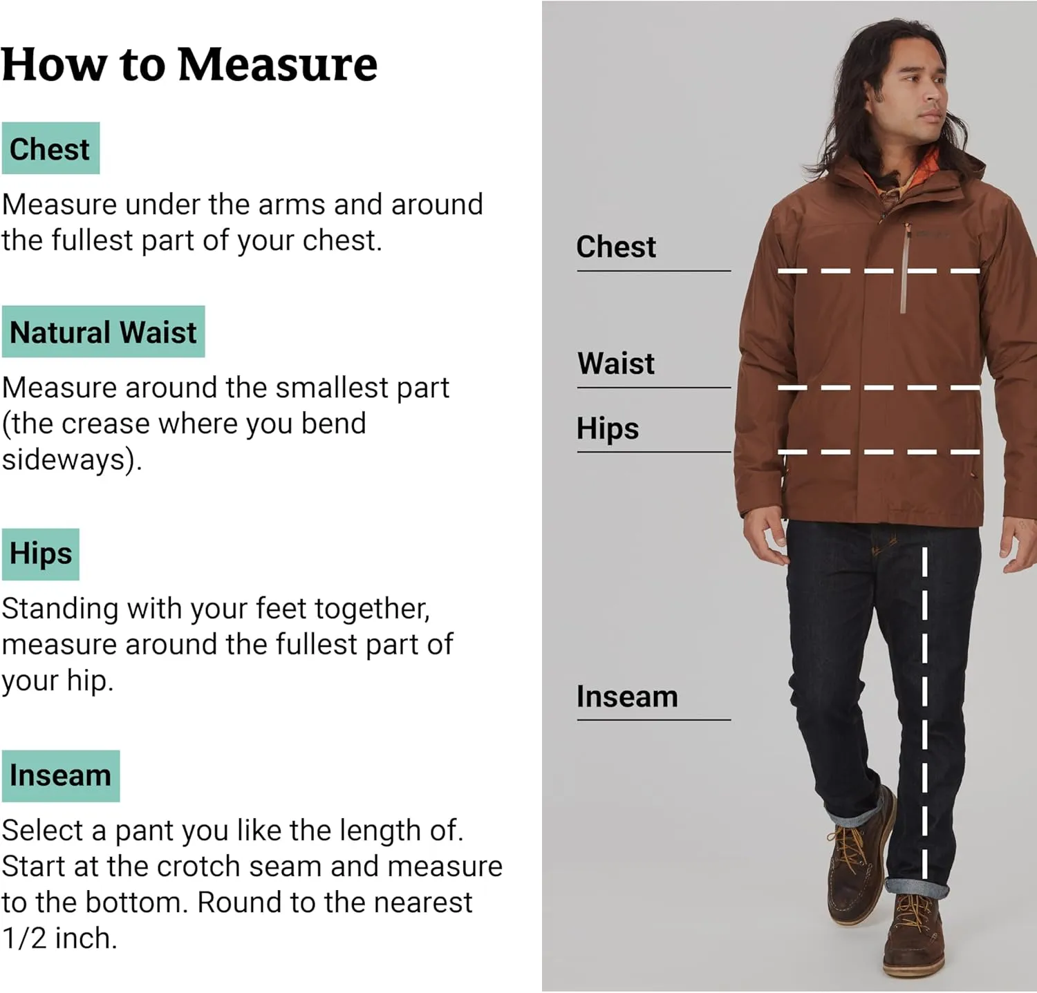 MARMOT Men's Ramble Component Jacket
