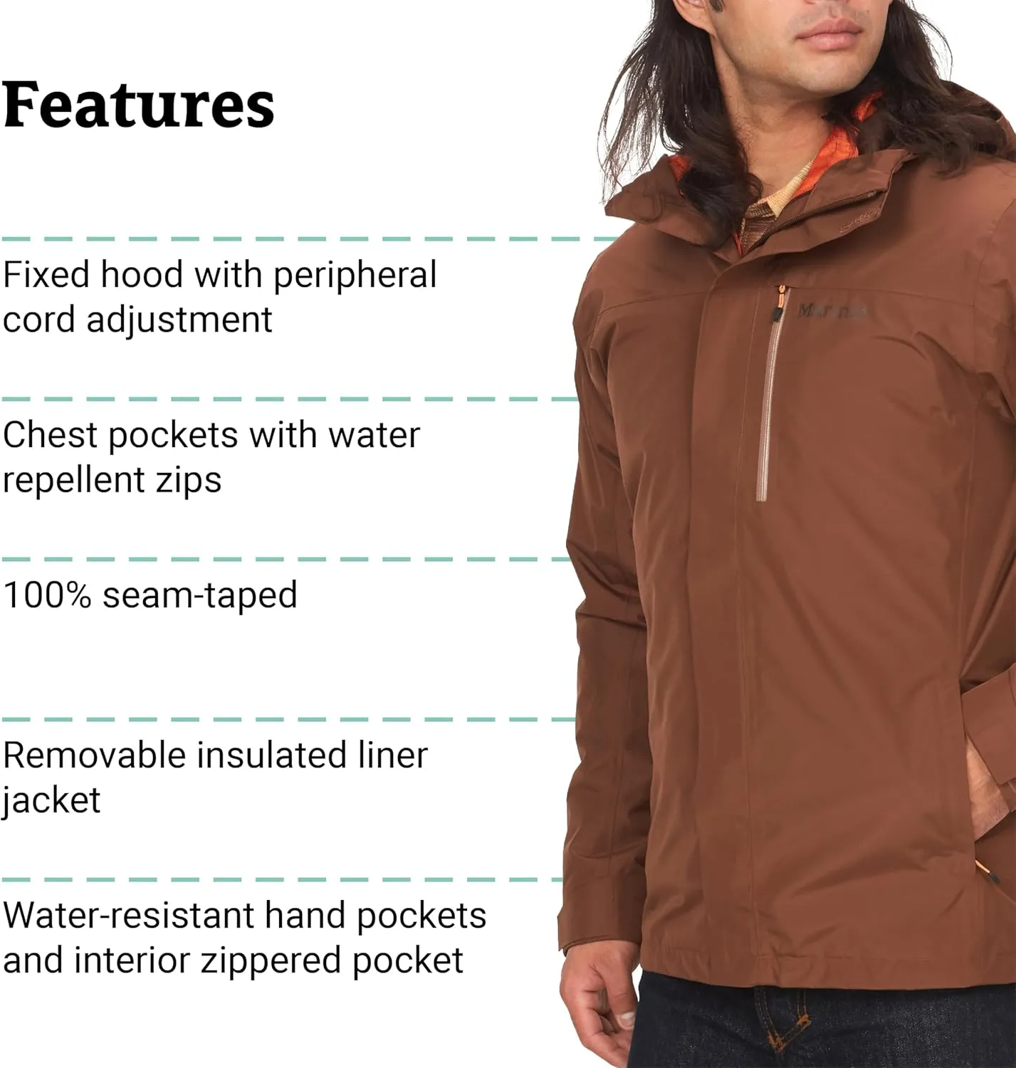 MARMOT Men's Ramble Component Jacket
