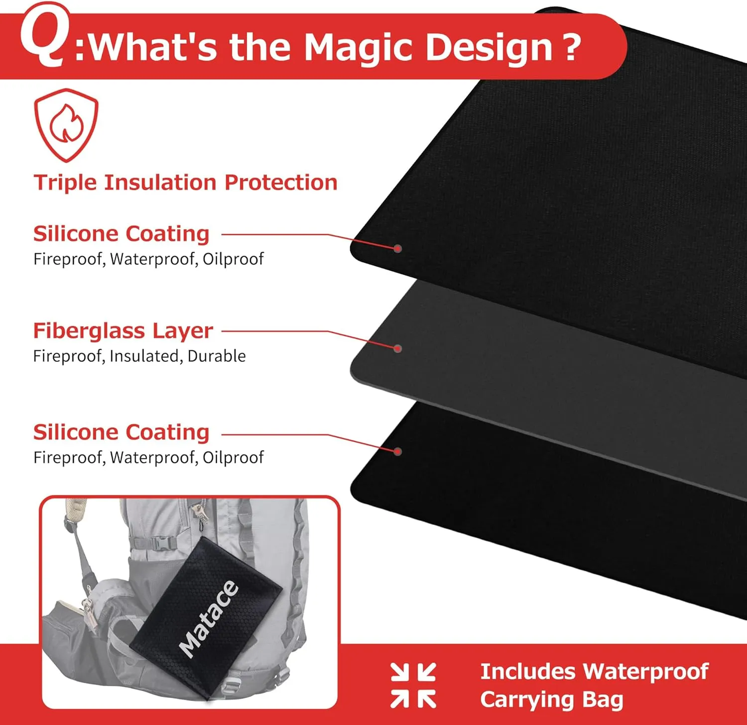 Matace 60x40 Fireproof Under Grill Mats for Outdoor Grill, Large Double-Sided Fire Retardant Silicone Floor Mat for BBQ, Camping Stove, Fire Pit, Waterproof & Grease Resistant for Patio & Deck, Black
