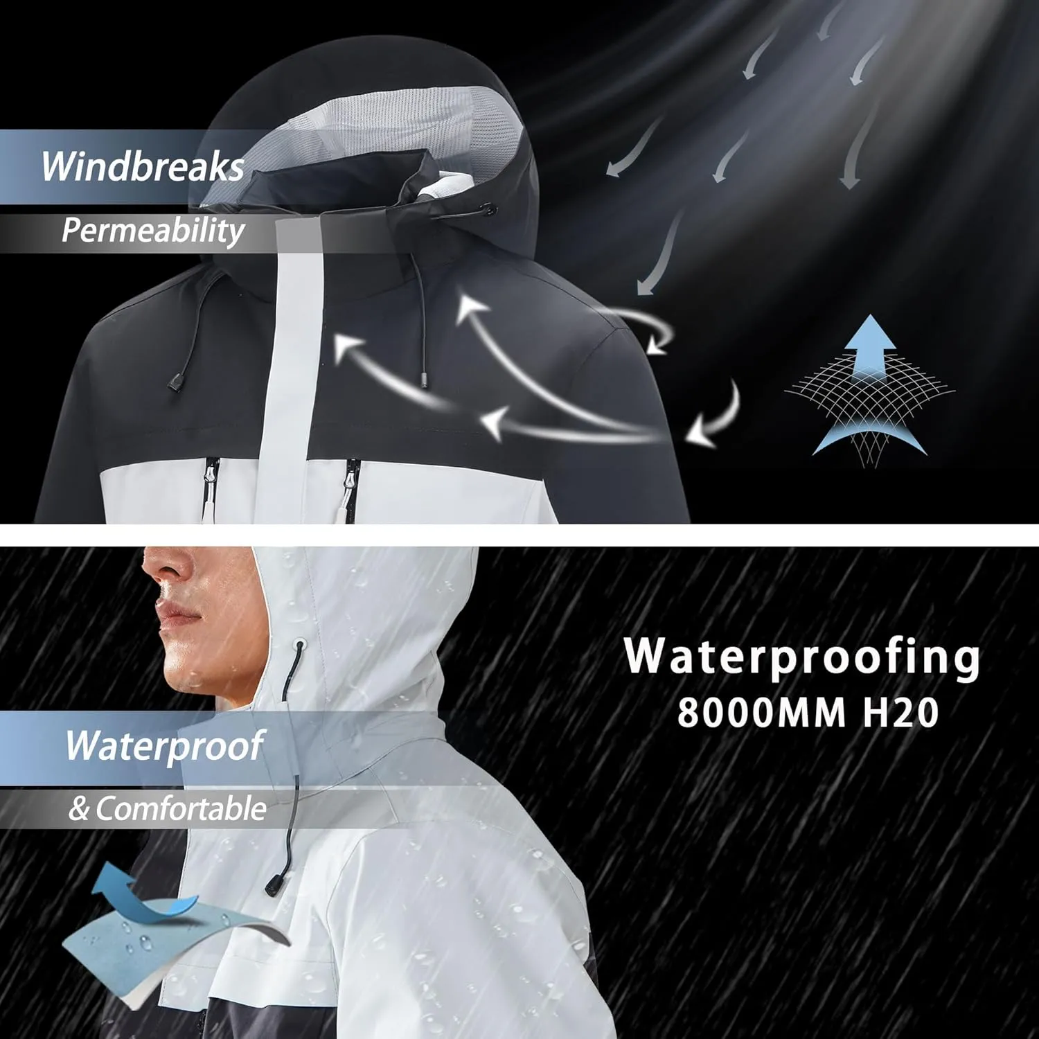 Men's Jacket with Hood Waterproof Windbreaker Lightweight Rainproof Jacket