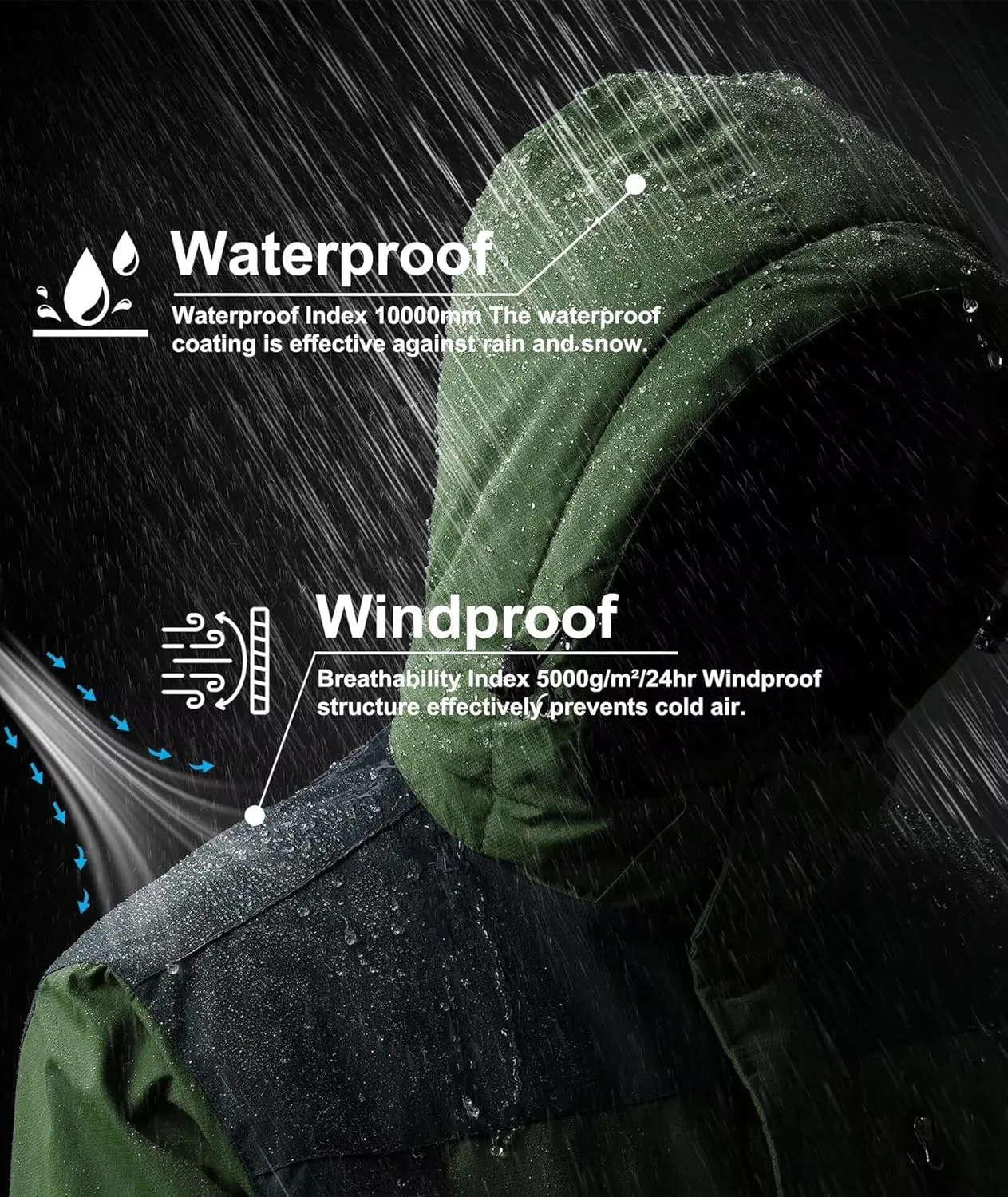 Men's Mountain Ski Jacket Waterproof Fleece Liner Snow Coat Warm Winter Windproof Hooded Raincoat