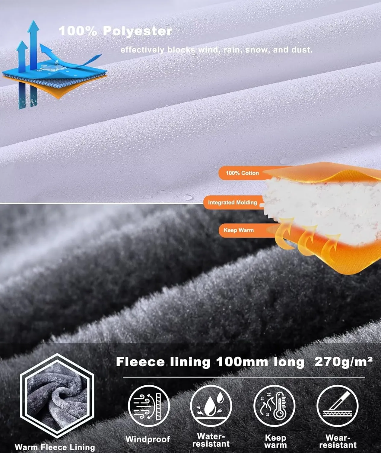 Men's Mountain Ski Jacket Waterproof Fleece Liner Snow Coat Warm Winter Windproof Hooded Raincoat