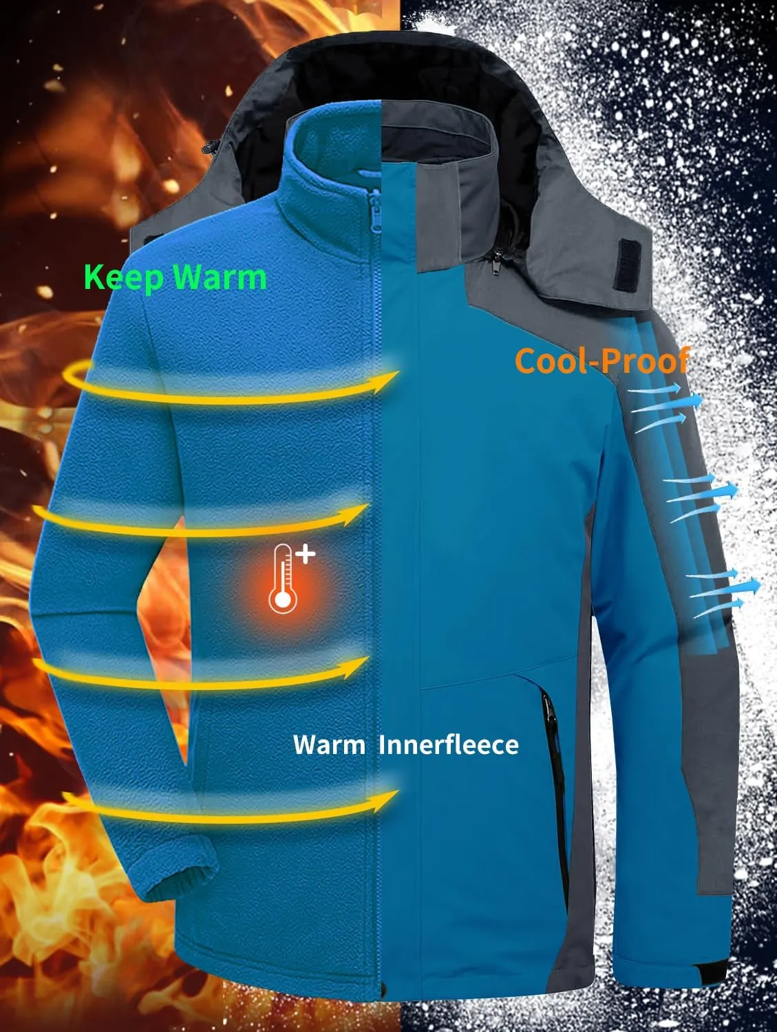 Mens Winter Skiing Jacket 3 in 1 Waterproof Warm Snow Fleece Lining Coat Hooded Windproof Jacket S-6XL