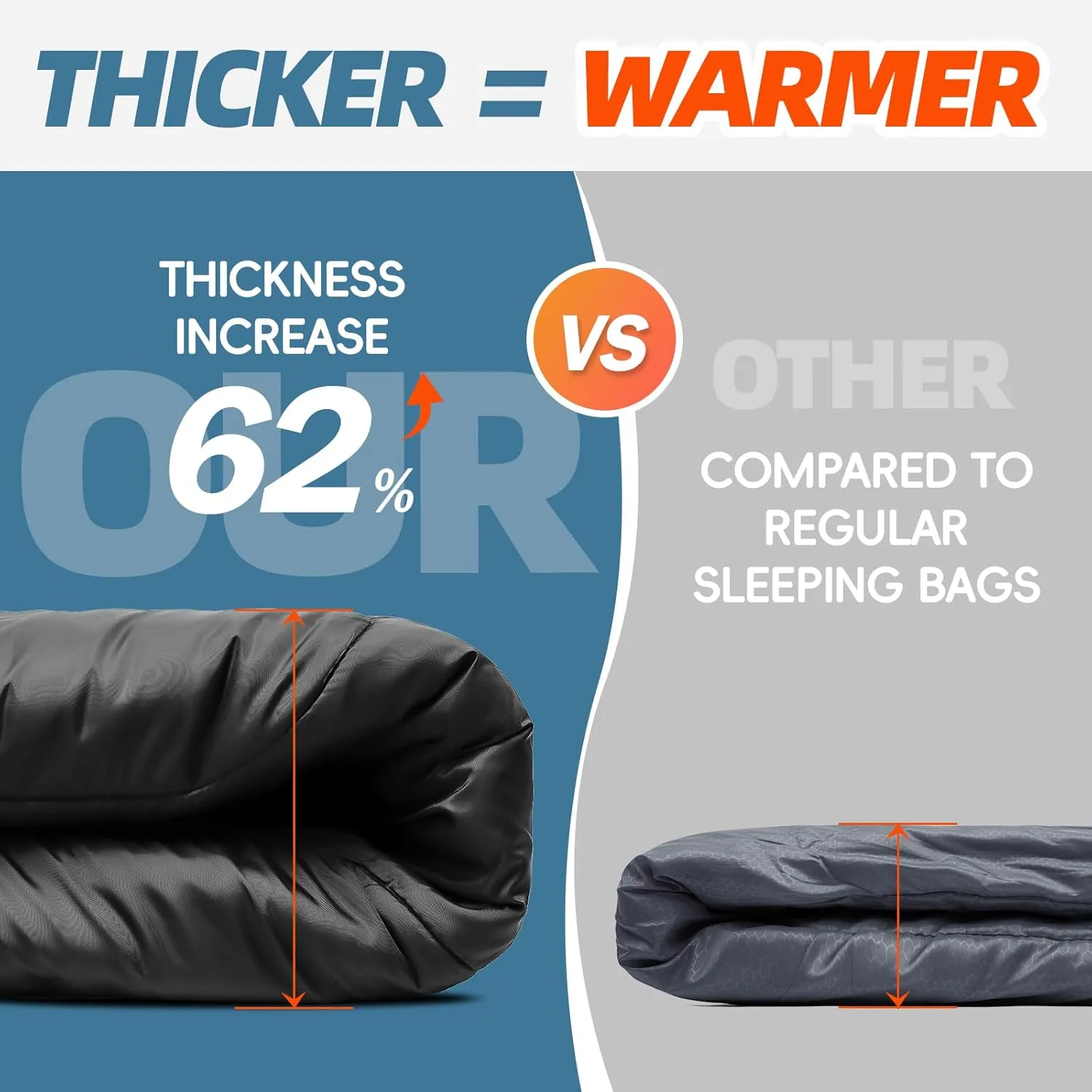 MEREZA 0 Degree Winter Sleeping Bag for Adults Kids with Pillow, Cold Weather Sleeping Bag for 4 Season Camping Hiking Backpacking Sleeping Bags for Big and Tall