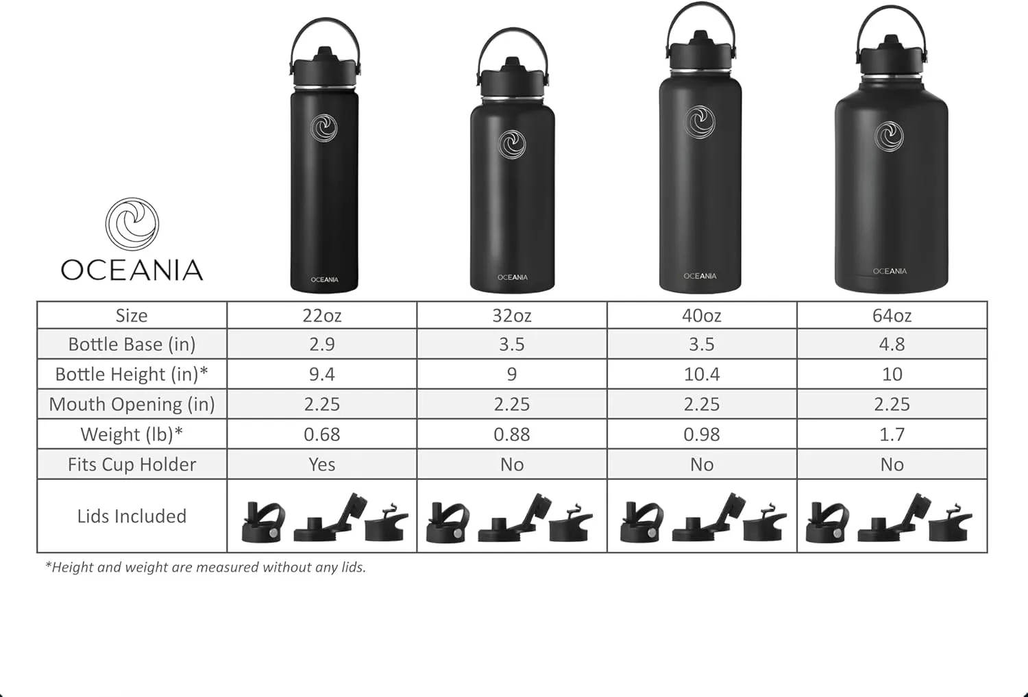 Oceania Flask 32oz Stainless Steel Water Bottles | Modern, Leakproof, Hydro BPA-Free, Insulated Water Bottle with 3 Lids, 3 Straws & 2 Straw Cleaning Brushes | Simple Camping & Hiking Water Bottles