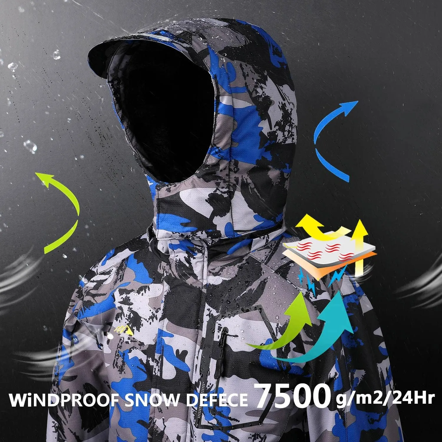 OHSNMAKSL Boy's Waterproof Ski Jacket Warm Winter Snow Coat Kids Fleece Snowboarding Jackets Thick Hooded Windproof Coats
