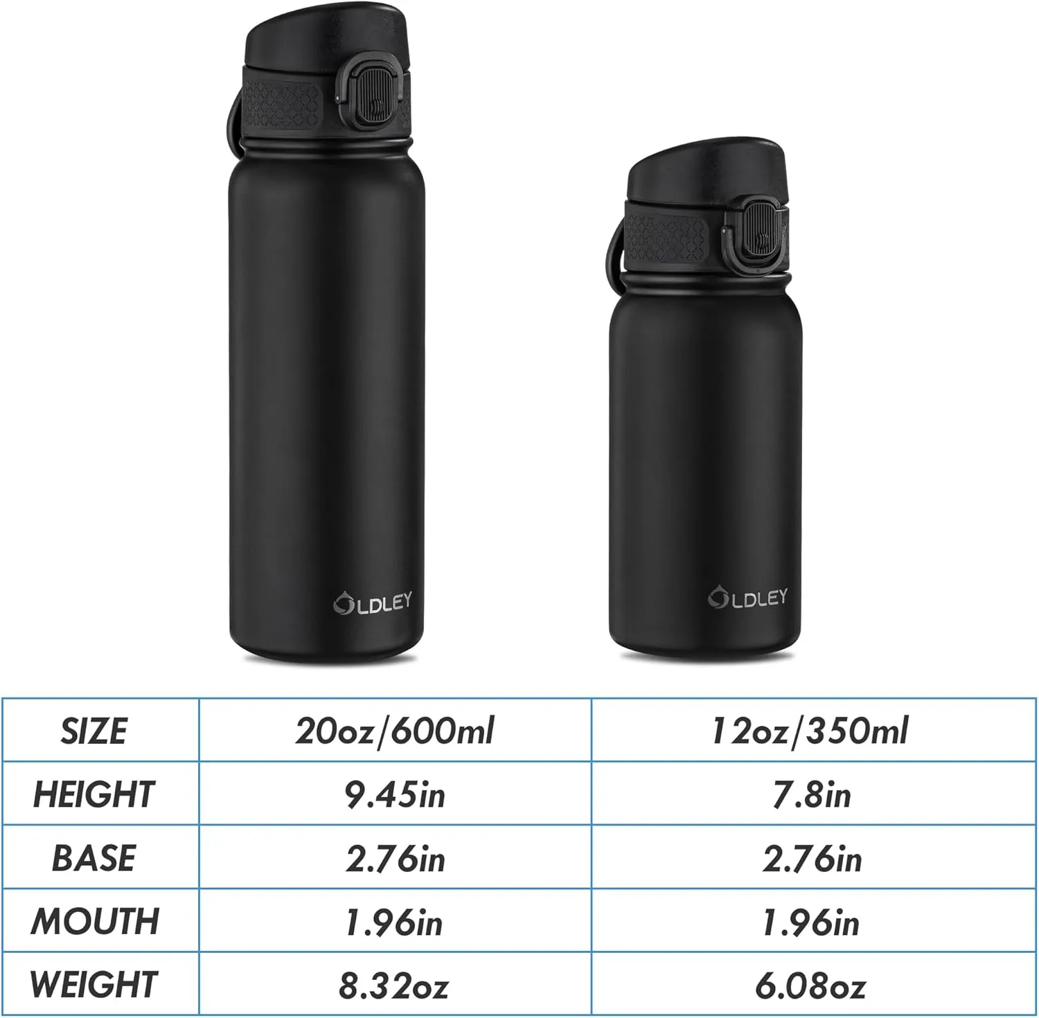 OLDLEY 20 Oz Insulated Stainless Steel Water Bottle For Kids, With Straws Leak-proof, Kids Water Bottles For School Boys Girls, Black