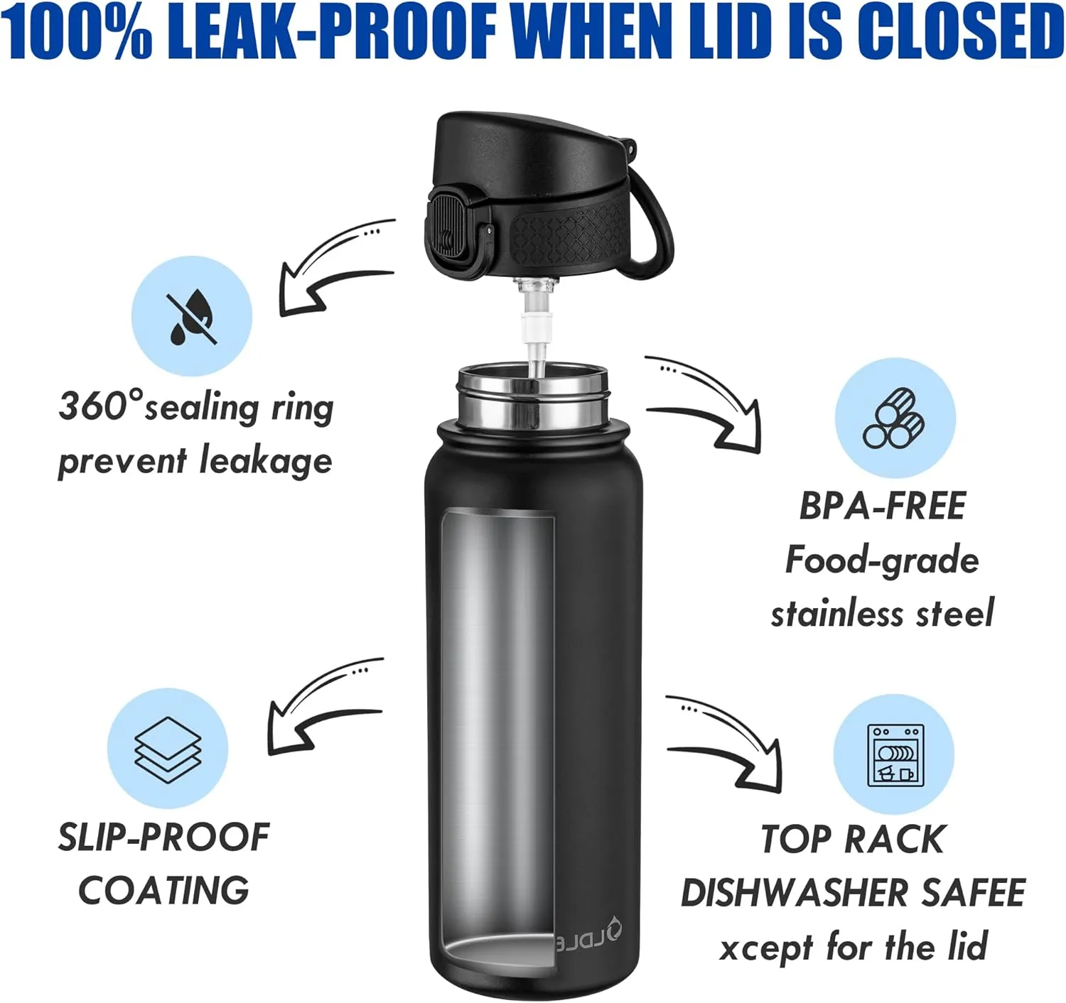 OLDLEY 20 Oz Insulated Stainless Steel Water Bottle For Kids, With Straws Leak-proof, Kids Water Bottles For School Boys Girls, Black