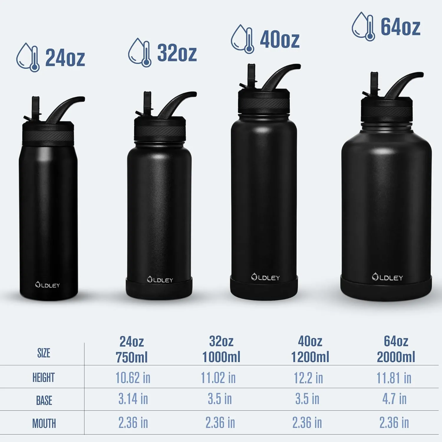 OLDLEY 24 oz Insulated Water Bottle With Straw, Stainless Steel Sports Water Cup Flask with 3 Lids(Straw, Spout and Handle Lid) Double Walled Travel Thermal Canteen Mug,Fire Red