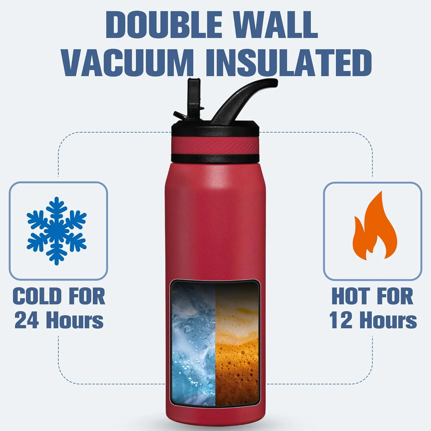 OLDLEY 24 oz Insulated Water Bottle With Straw, Stainless Steel Sports Water Cup Flask with 3 Lids(Straw, Spout and Handle Lid) Double Walled Travel Thermal Canteen Mug,Fire Red