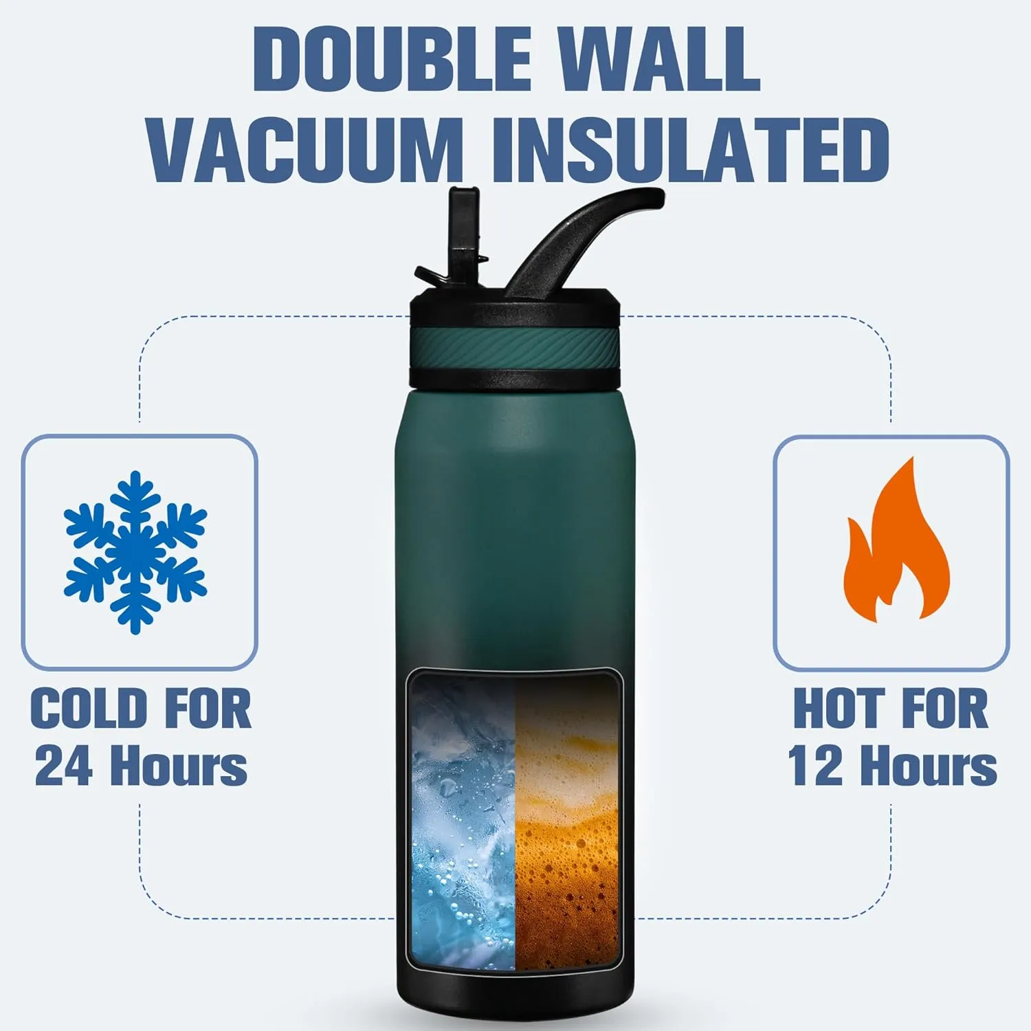 OLDLEY 24 oz Insulated Water Bottle With Straw, Stainless Steel Sports Water Cup Flask with 3 Lids(Straw, Spout and Handle Lid) Double Walled Travel Thermal Canteen Mug,Midnight Black