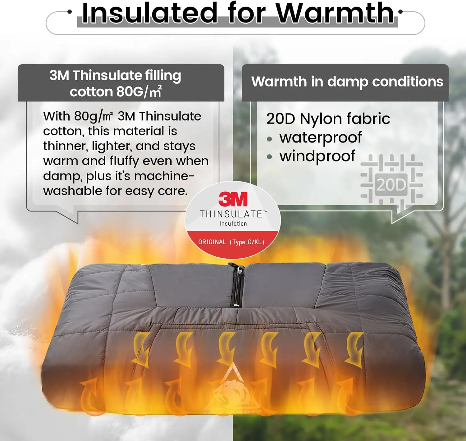 OneTigris Camping Blanket Honcho Poncho with 3M Thinsulate Insulation,Wearable Sleeping Bag Poncho for Camping Large Ultralight Water-Resisitant Warm Wearable Blanket for Outdoor Camping,Hiking