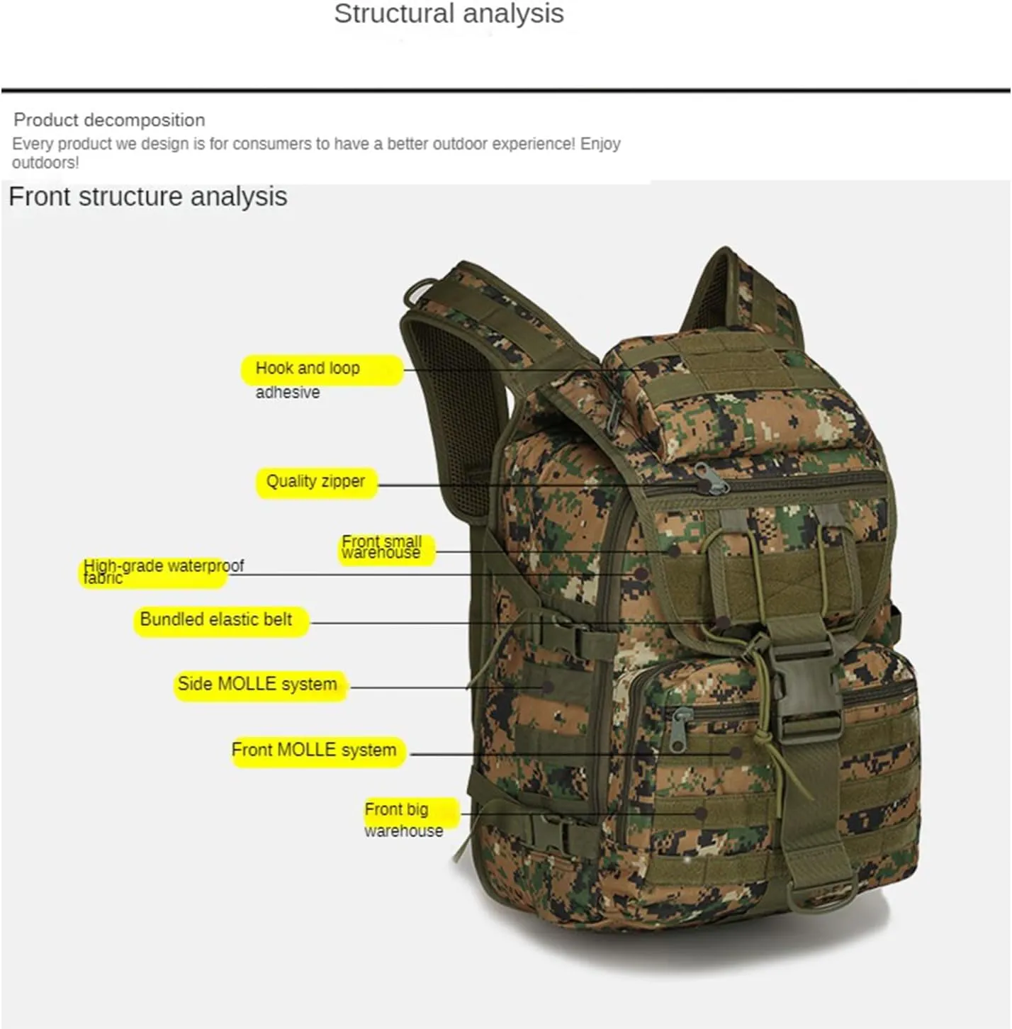 Outdoor Shoulder Tactical Bag Waterproof Mountaineering Bag Hiking Camo Backpack,ACU