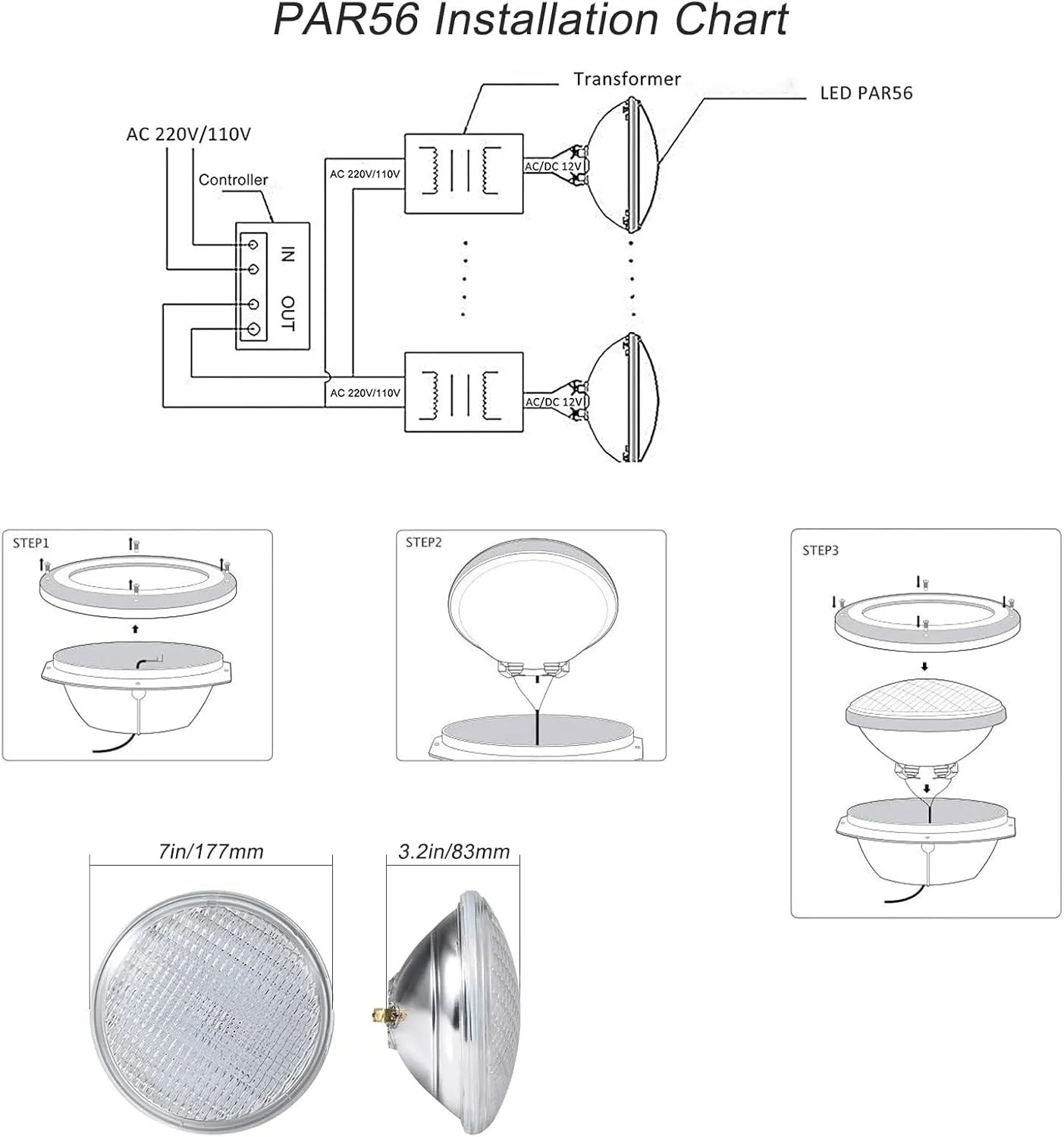 Par56 Pool Bulb LED Swimming Pool Light Underwater Light Bulb Embedded Type Submersible Light 12V for Par56 Light Source(White Light,36W)