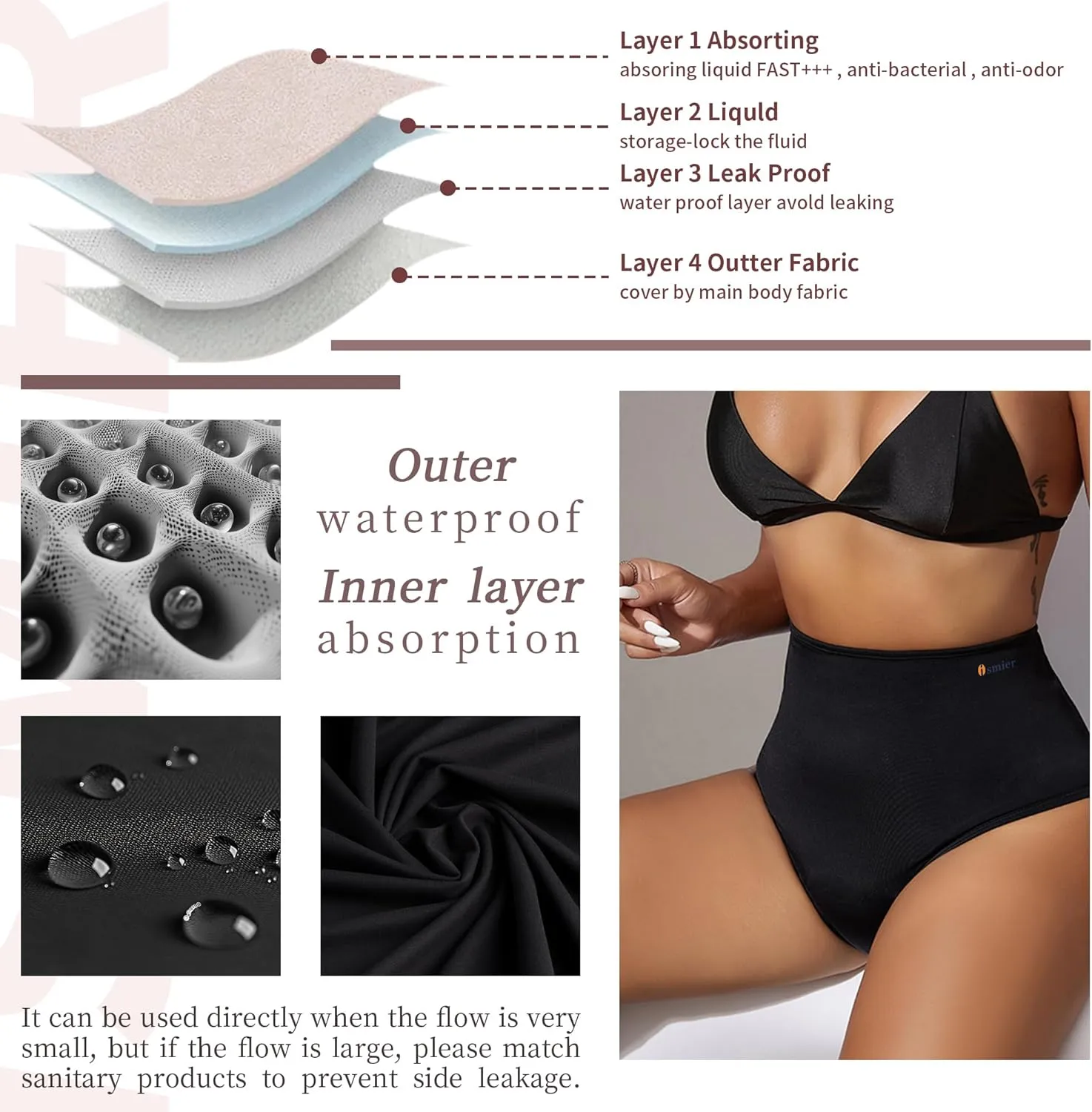 Period Swimwear Bikini - Leakproof Menstrual Swim Bottoms UPF 50 , Waterproof Swimsuit, for Women, Girls, Teens