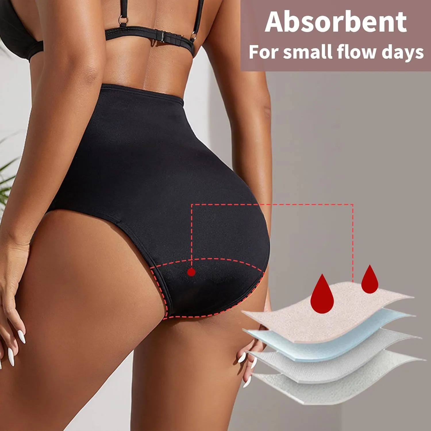 Period Swimwear Bikini - Leakproof Menstrual Swim Bottoms UPF 50 , Waterproof Swimsuit, for Women, Girls, Teens