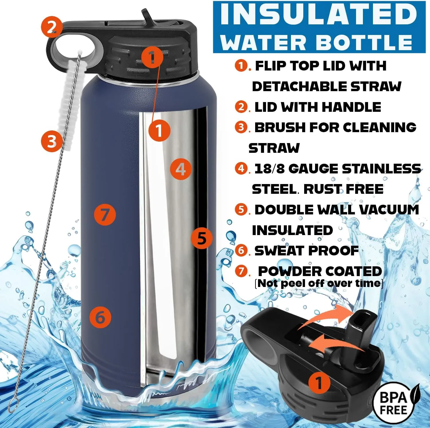 Polar Camel Personalized Water Bottles 32oz with Flip-Top Lid and Straw, Customized Vacuum Insulated Stainless Steel Sports Double Wall Thermos, Your Logo Name and Text Engraved (Navy Blue)