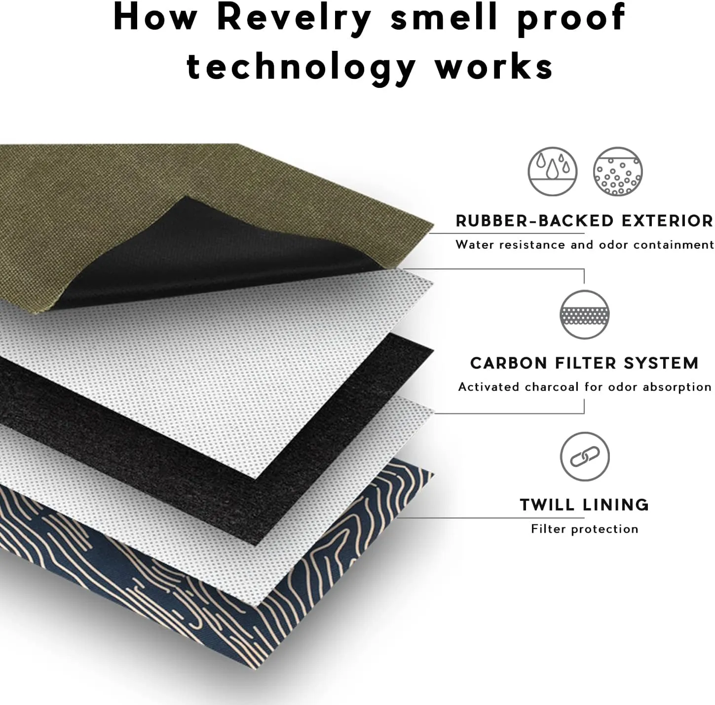 RV40030 The Confidant Plant Germination Money Bag/Pouch, Navy Blue