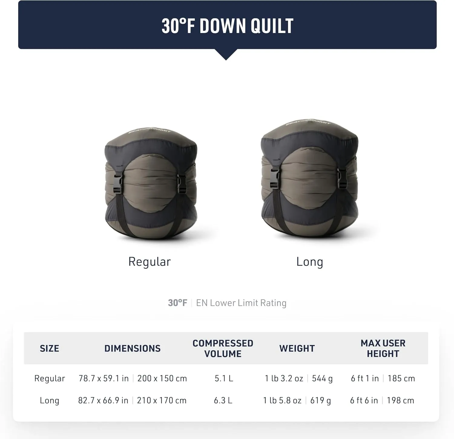 Sea to Summit Ember Ultralight Down Backpacking Quilt
