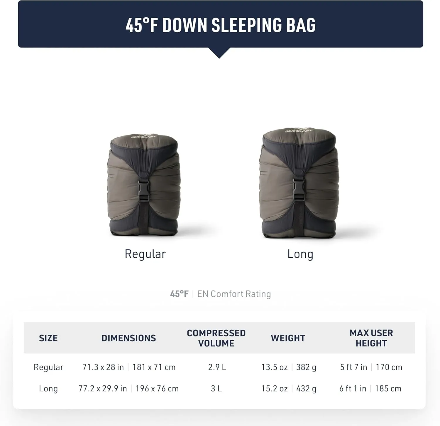 Sea to Summit Spark Women's Ultralight Down Sleeping Bag