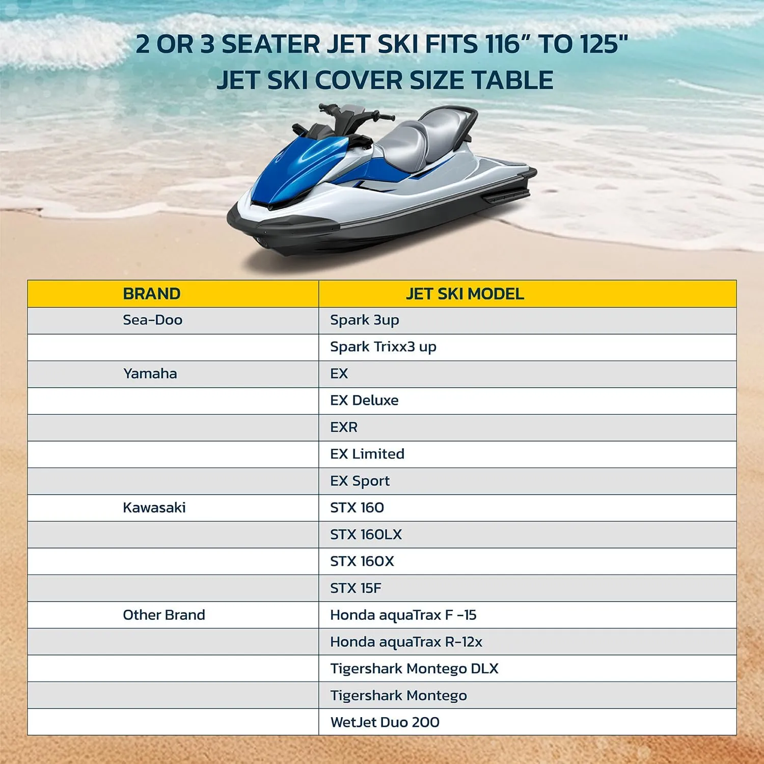 Seal Skin Covers Heavy Duty Jet Ski Cover Marine Grade Waterproof UV Resistant PWC Cover for 2 Seater Compatible with Yamaha Sea-Doo Kawasaki fits 116"-125"