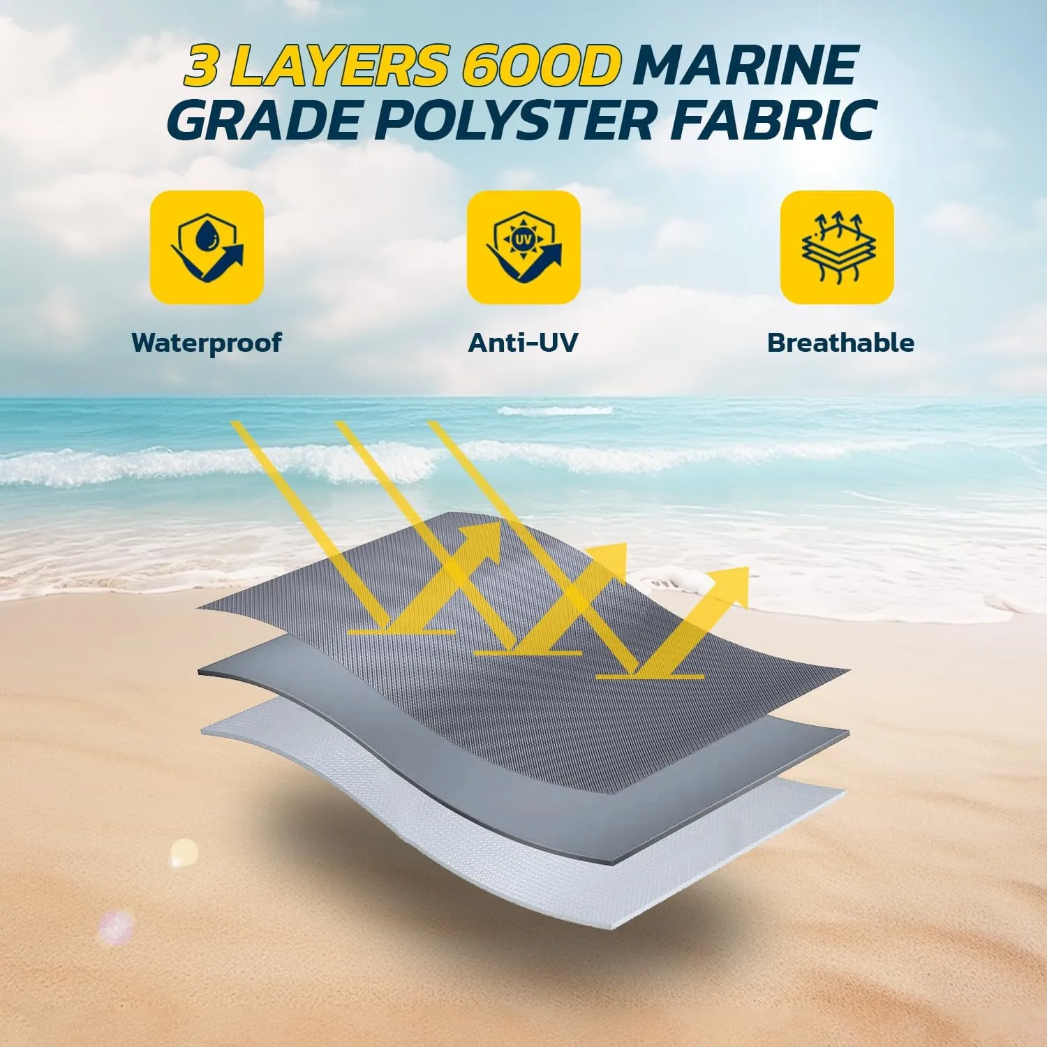 Seal Skin Covers Heavy Duty Jet Ski Cover Marine Grade Waterproof UV Resistant PWC Cover for 2 Seater Compatible with Yamaha Sea-Doo Kawasaki fits 116"-125"