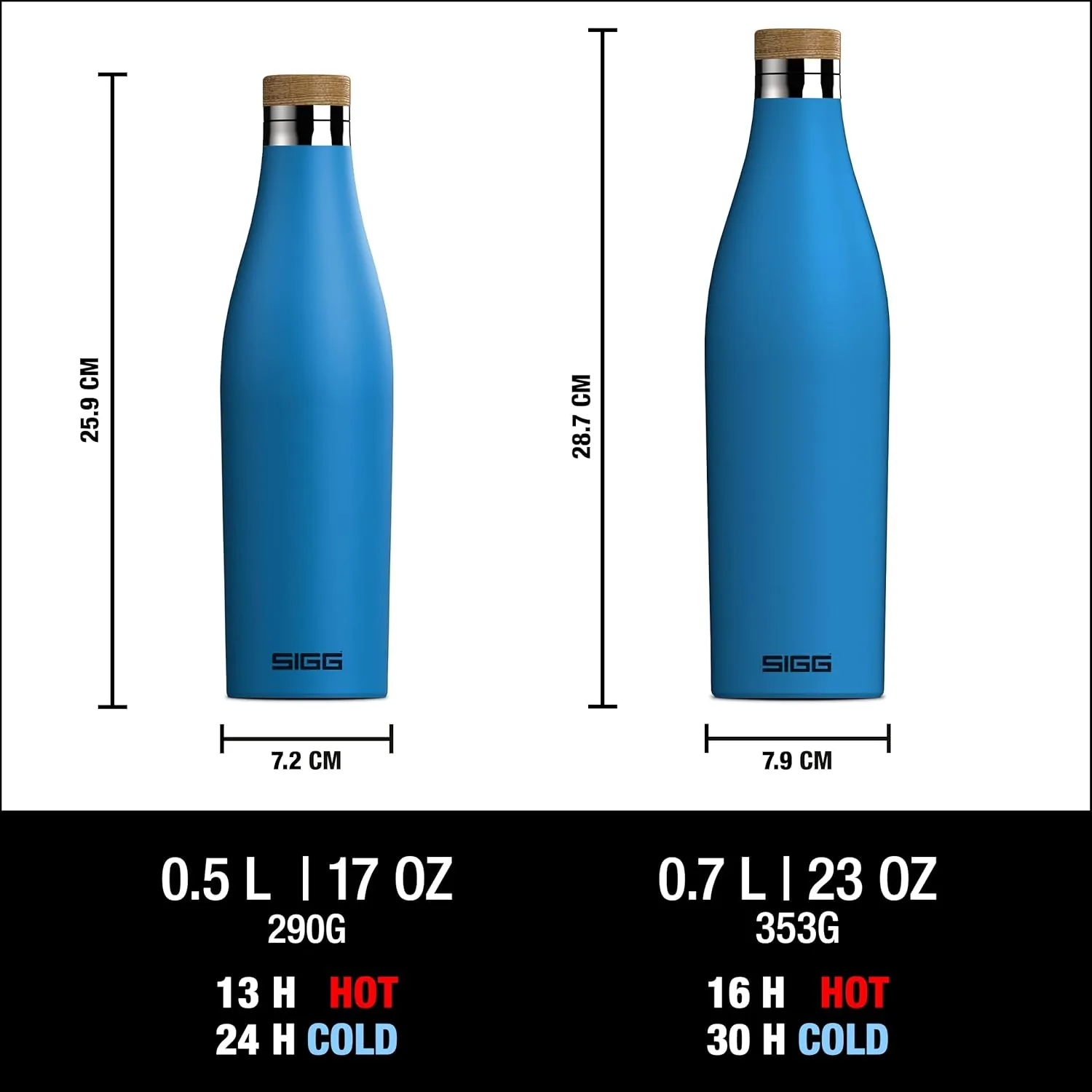 SIGG - Insulated Water Bottle - Meridian Electric Blue - Leakproof & Extra-Slim - BPA Free - Plastic Free - 18/8 Stainless Steel - Double Walled - Bamboo Screw Top - Blue - 17 Oz