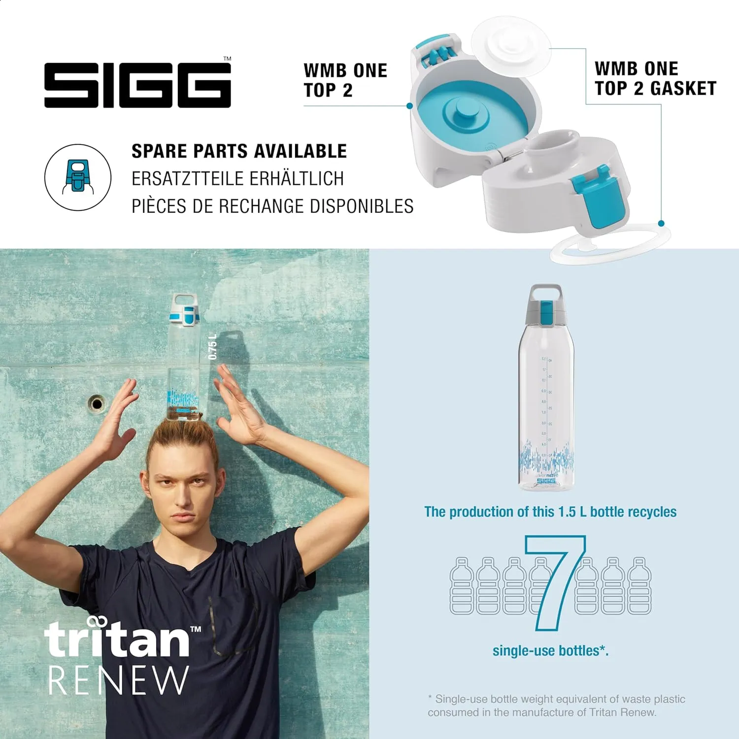SIGG - Tritan Renew Transparent Water Bottle - Total Clear ONE MyPlanet - For Carbonated Beverages - Dishwasher Safe - With Fruit Strainer - Leakproof & Lightweight - BPA Free - 17 Oz / 25 Oz / 51 Oz