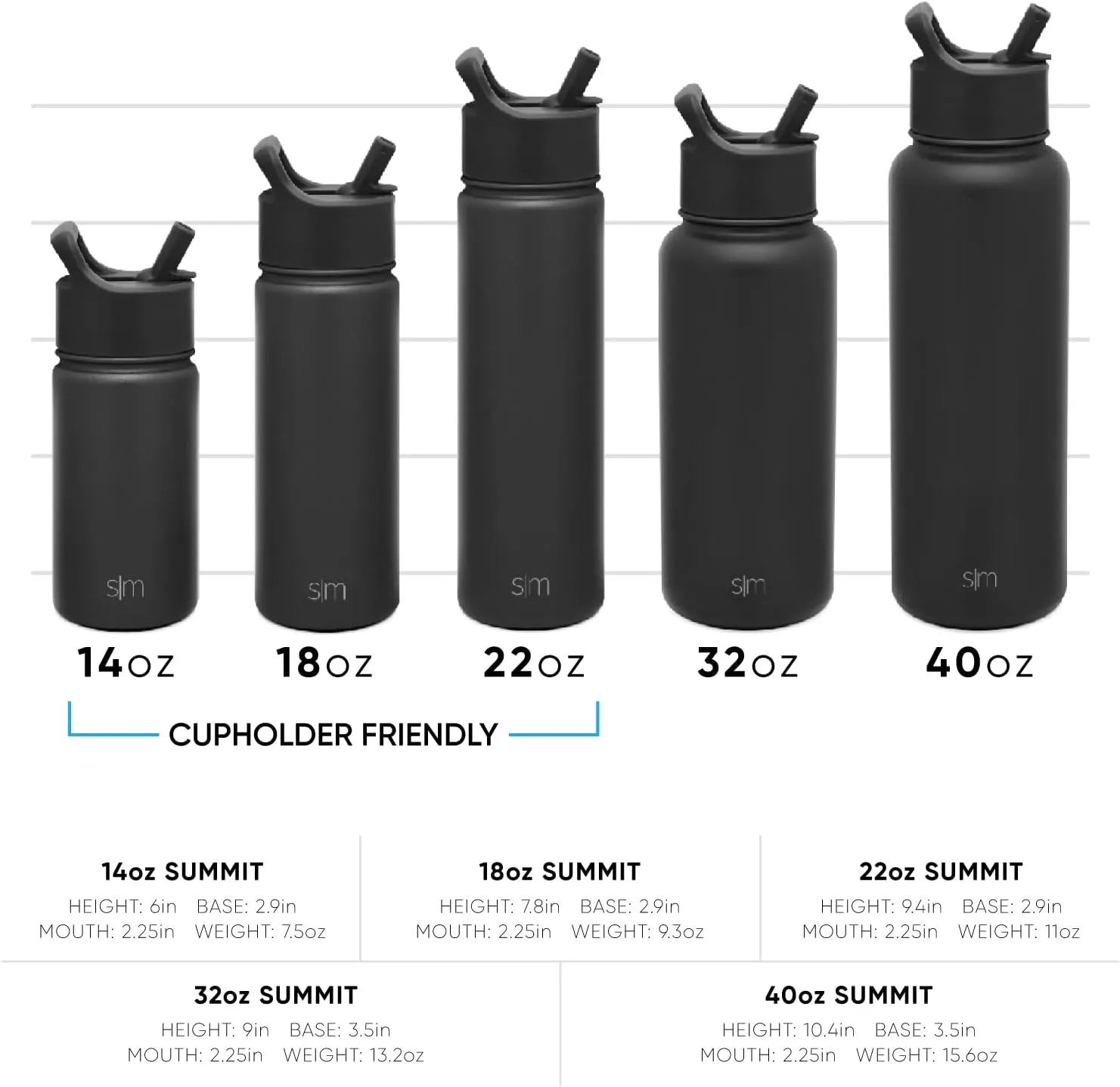 Simple Modern Water Bottle with Straw and Chug Lid Vacuum Insulated Stainless Steel Metal Thermos | Reusable Leak Proof BPA-Free Flask for Sports | Summit Collection | 32oz, Raspberry Vibes