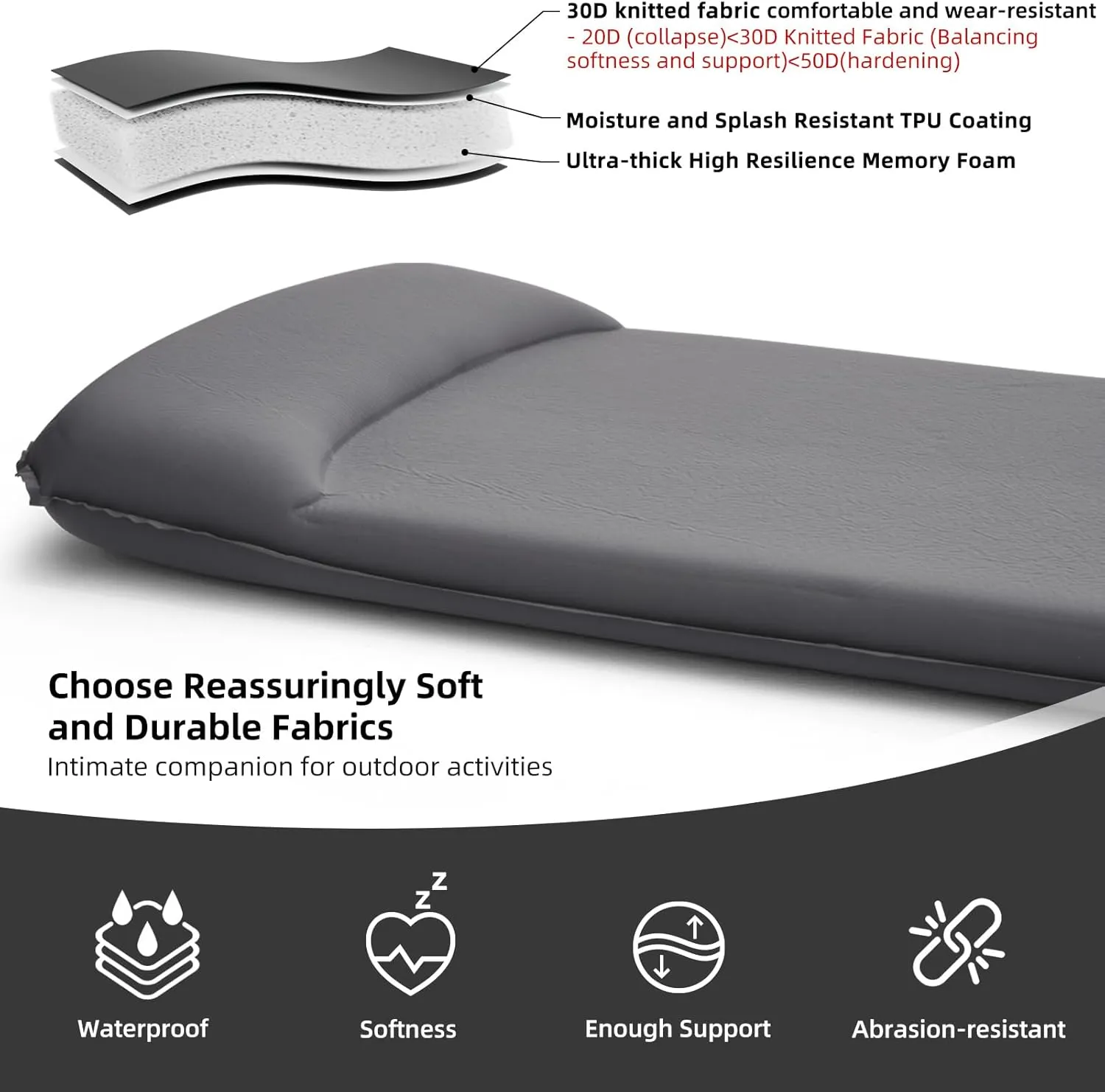 Sleeping pad Green Grey