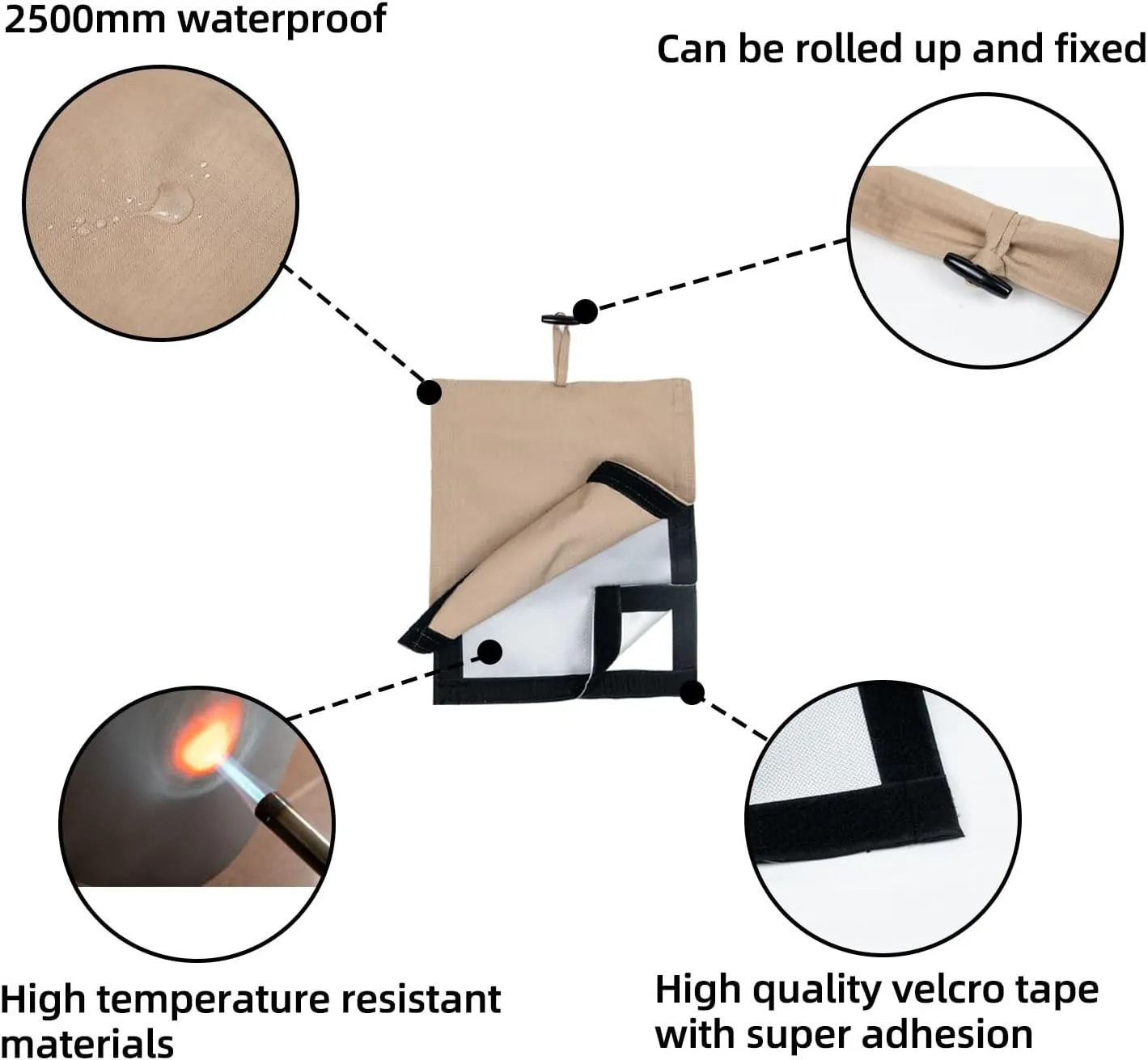 Stove Jack Kit for Tent, Stove Jack with Rain Flap, 2.7"/3.9" /DIY Fire Resistant Hole, High Temperature Resistance for Canvas Tent, Bell Tent Camping