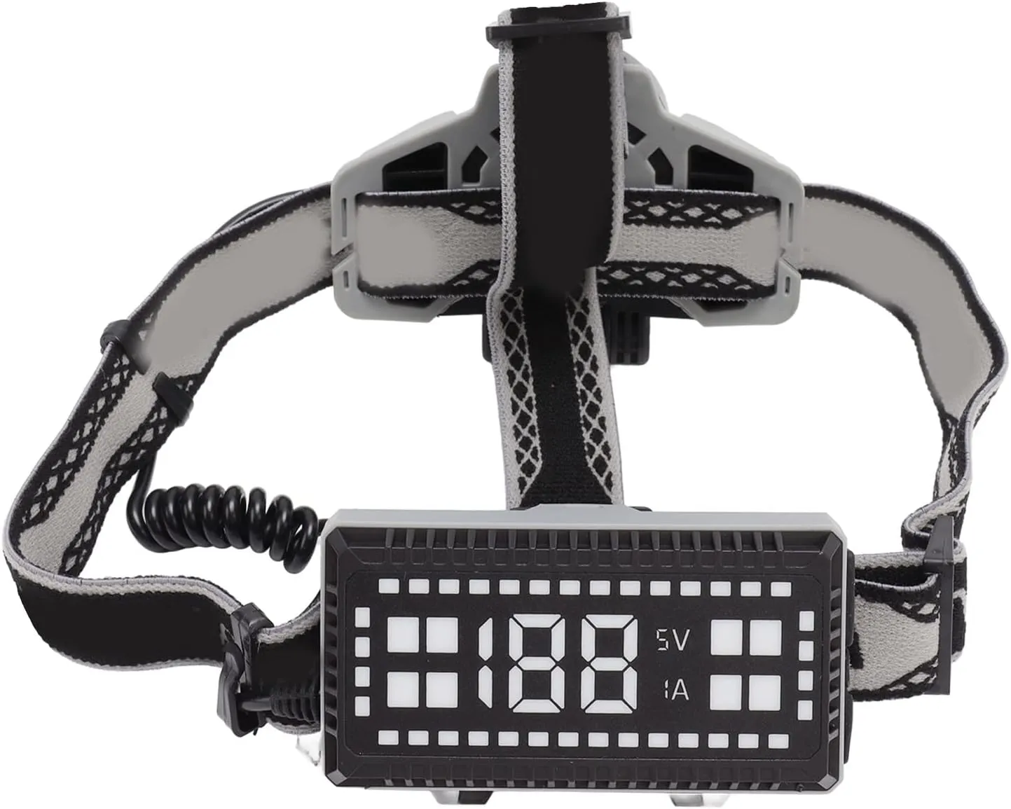 SUNGOOYUE Telescopic Zoom LED Headlamp, Type C Charging LED Flashlight for Camping