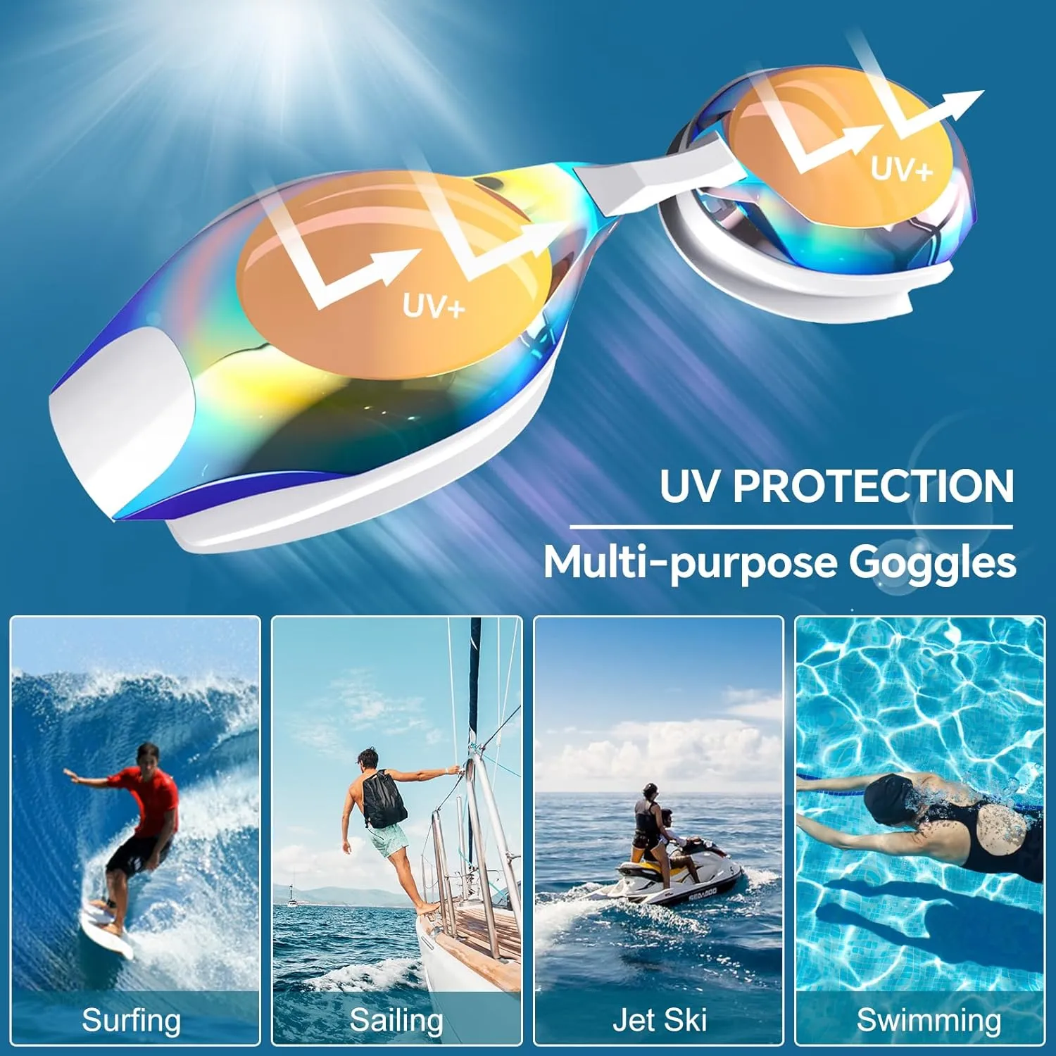 Swim Goggles Nearsighted,Swimming Goggles Shortsighted UV Protection for Women Men Adult Youth Leakproof