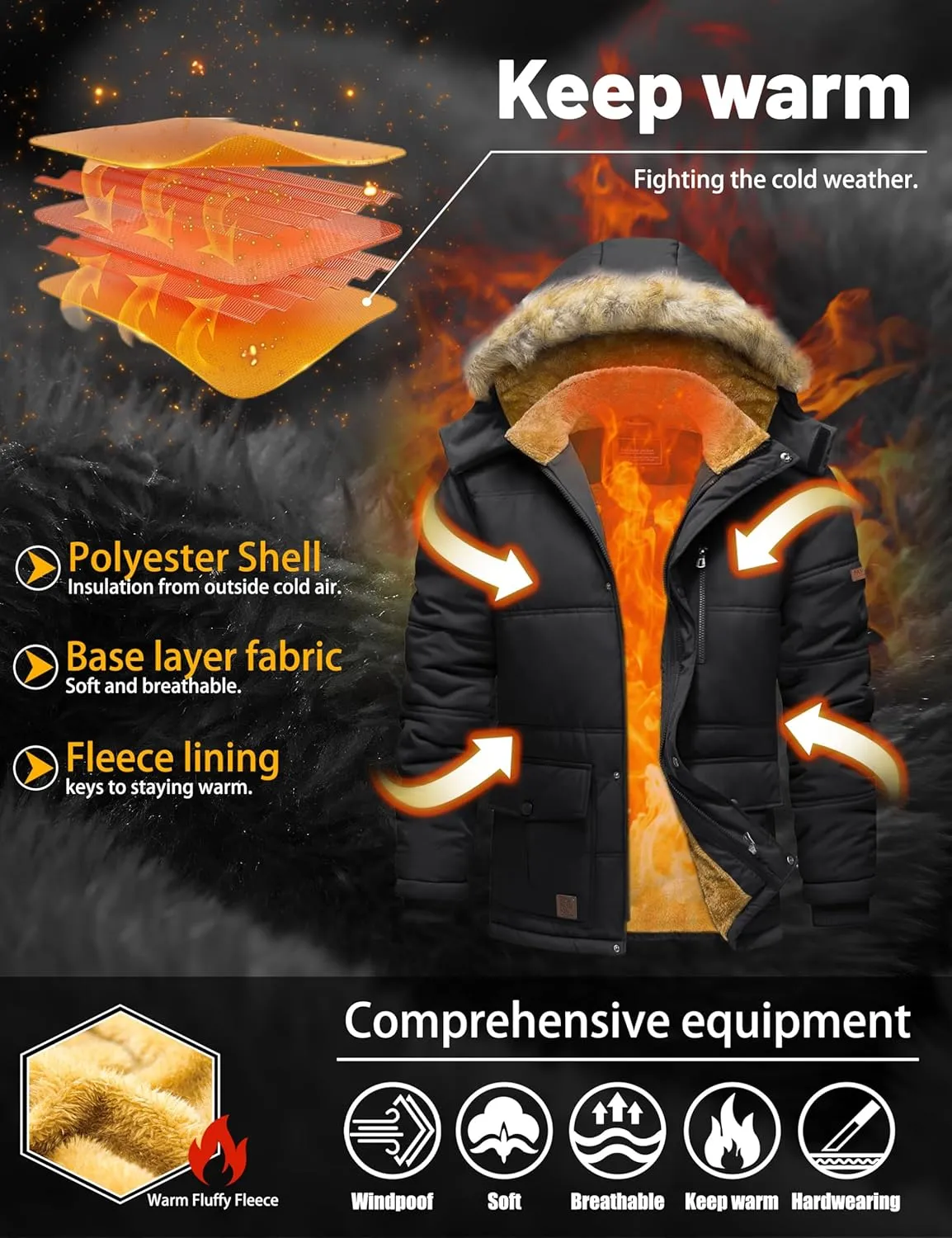 TACVASEN Men's Winter Jacket with Hood Water Repellent Windproof Thicken Parka Winter Coat