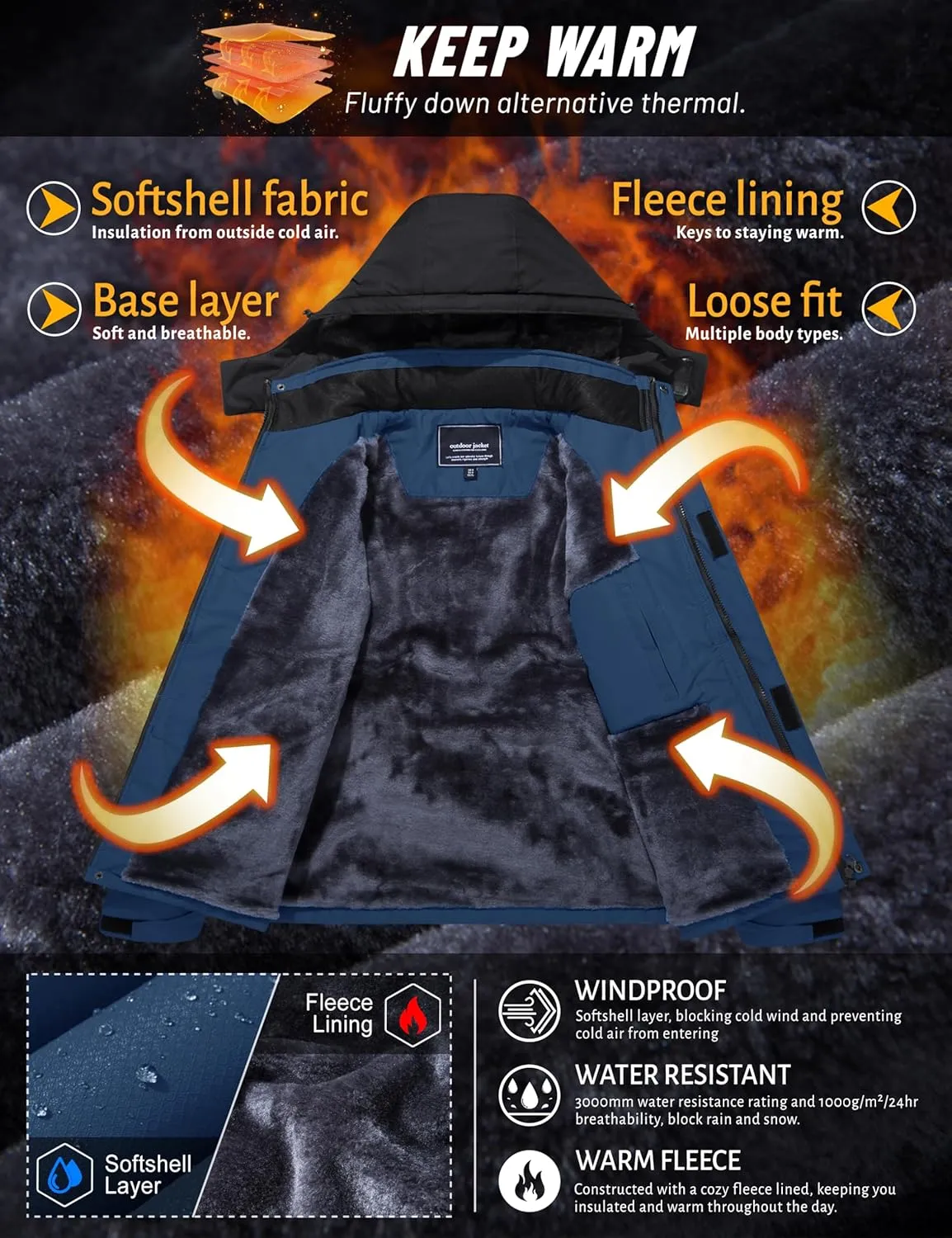 TACVASEN Men's Winter Skiing Jackets Water Resistant Fleece Coats Insulated Thermal Snowboard Jacket Parka Raincoat with Hood