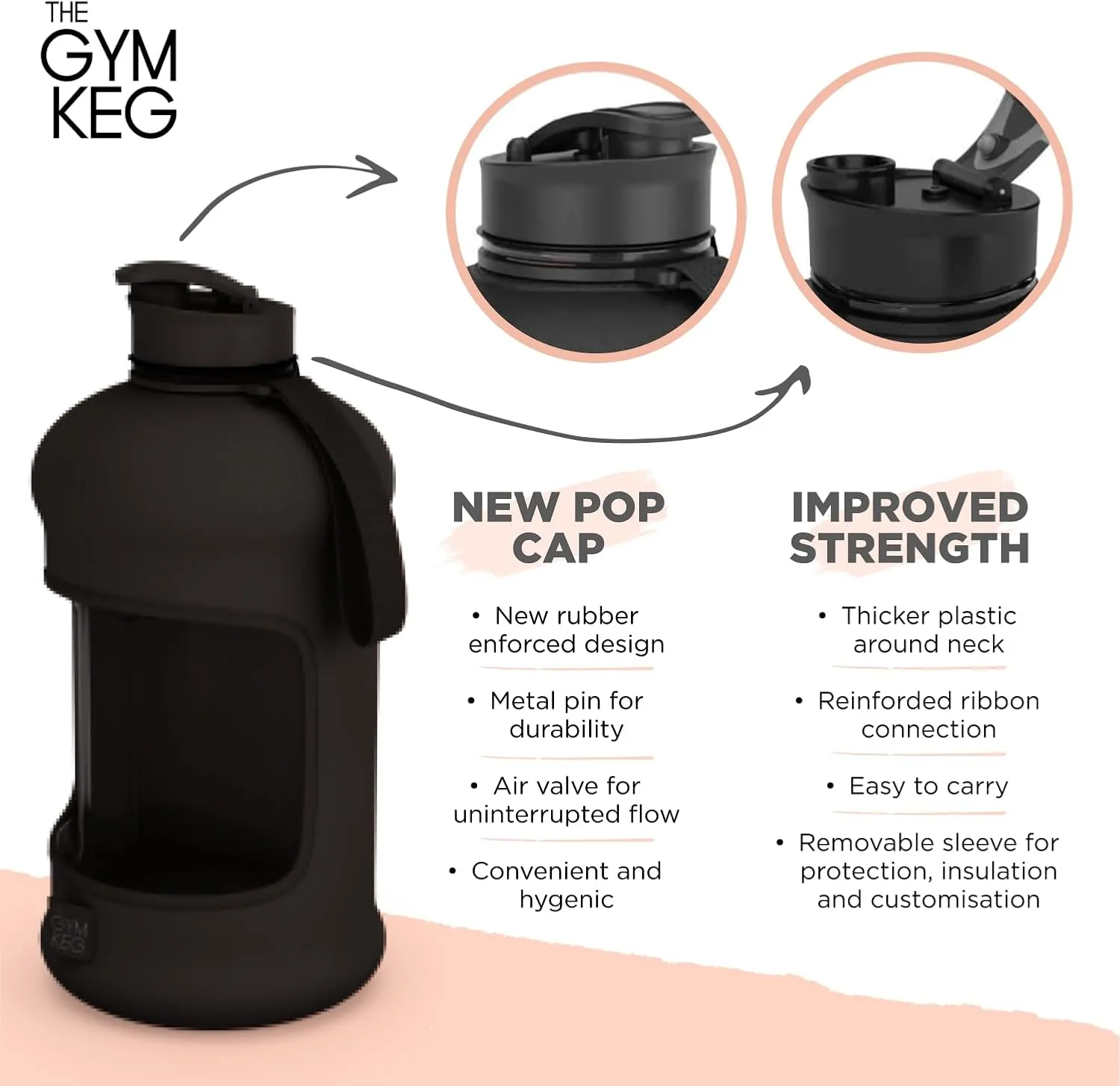 THE GYM KEG 74oz Gym Water Bottle - Large Reusable Sport Jug with Insulated Sleeve & Easy to Carry Handle - Tritan BPA-Free Plastic, Pop-Cap, & Leakproof Design Drinking Container - Stealth Black