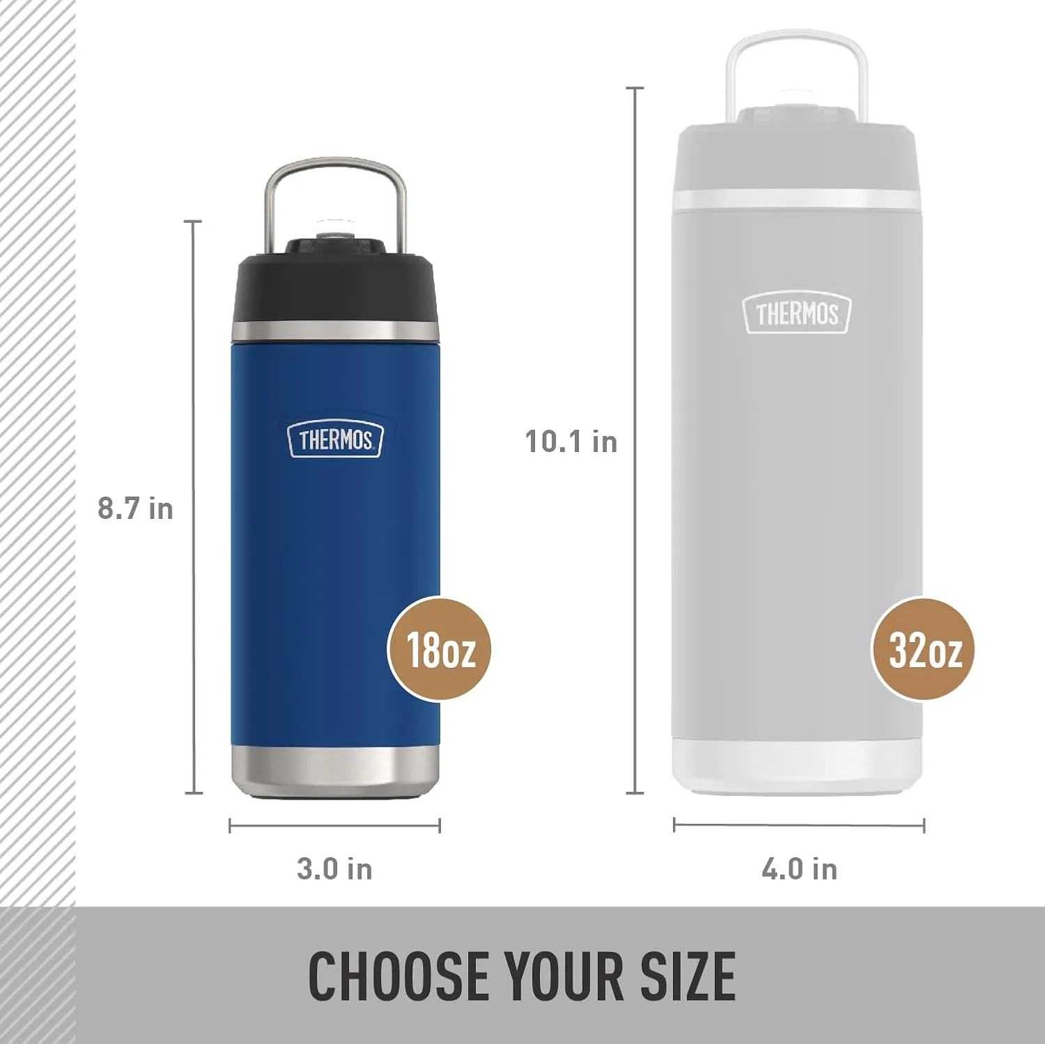 THERMOS ICON SERIES, Insulated Water Bottle with Straw Lid - 18 Ounce, Seafoam - Stainless Steel Vacuum Insulated Water Bottle with Straw Lid