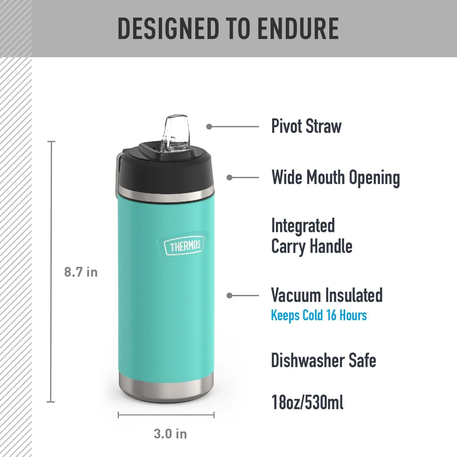 THERMOS ICON SERIES, Insulated Water Bottle with Straw Lid - 18 Ounce, Seafoam - Stainless Steel Vacuum Insulated Water Bottle with Straw Lid