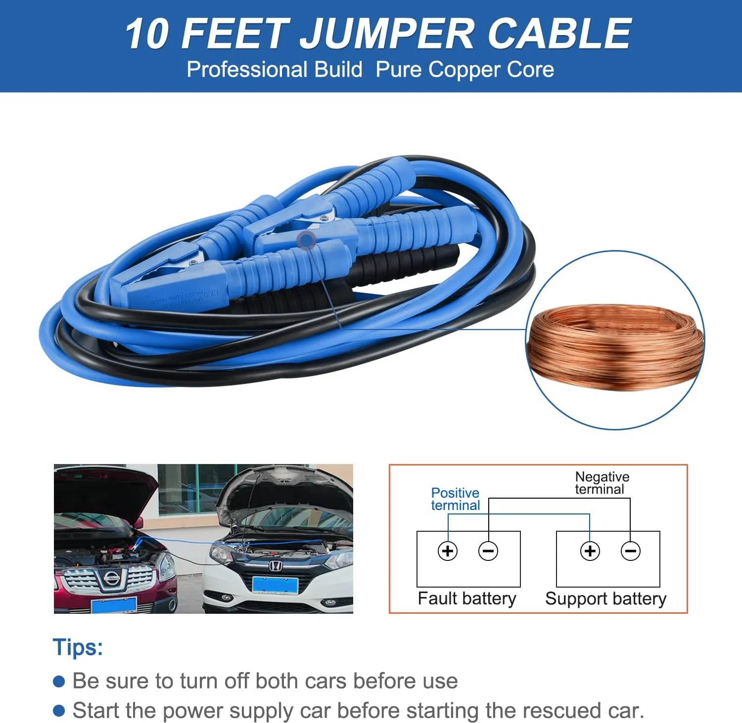 THINKWORK Car Emergency Kit for Teen Boy and Men's Gifts, Blue Emergency Roadside Assistance kit with 10FT Jumper, First Aid Kit, Safety Hammer, Tow Rope, and More Ideal Blue Car Accessories Tool