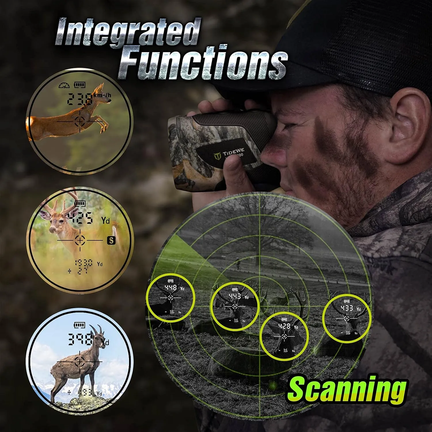 TIDEWE Hunting Rangefinder with Rechargeable Battery, 700/1000Y Camo Laser Range Finder 6X Magnification, Distance/Angle/Speed/Scan Multi Functional Waterproof Rangefinder with Case