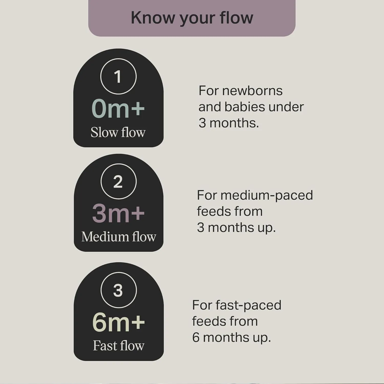 Tommee Tippee Advanced Anti-Colic BPA Free Baby Bottles, Slow Flow Breast-Like Nipple, 5oz, Newborn 0  Months, Special Design Keeps Air Away from Milk and Baby, Pack of 4