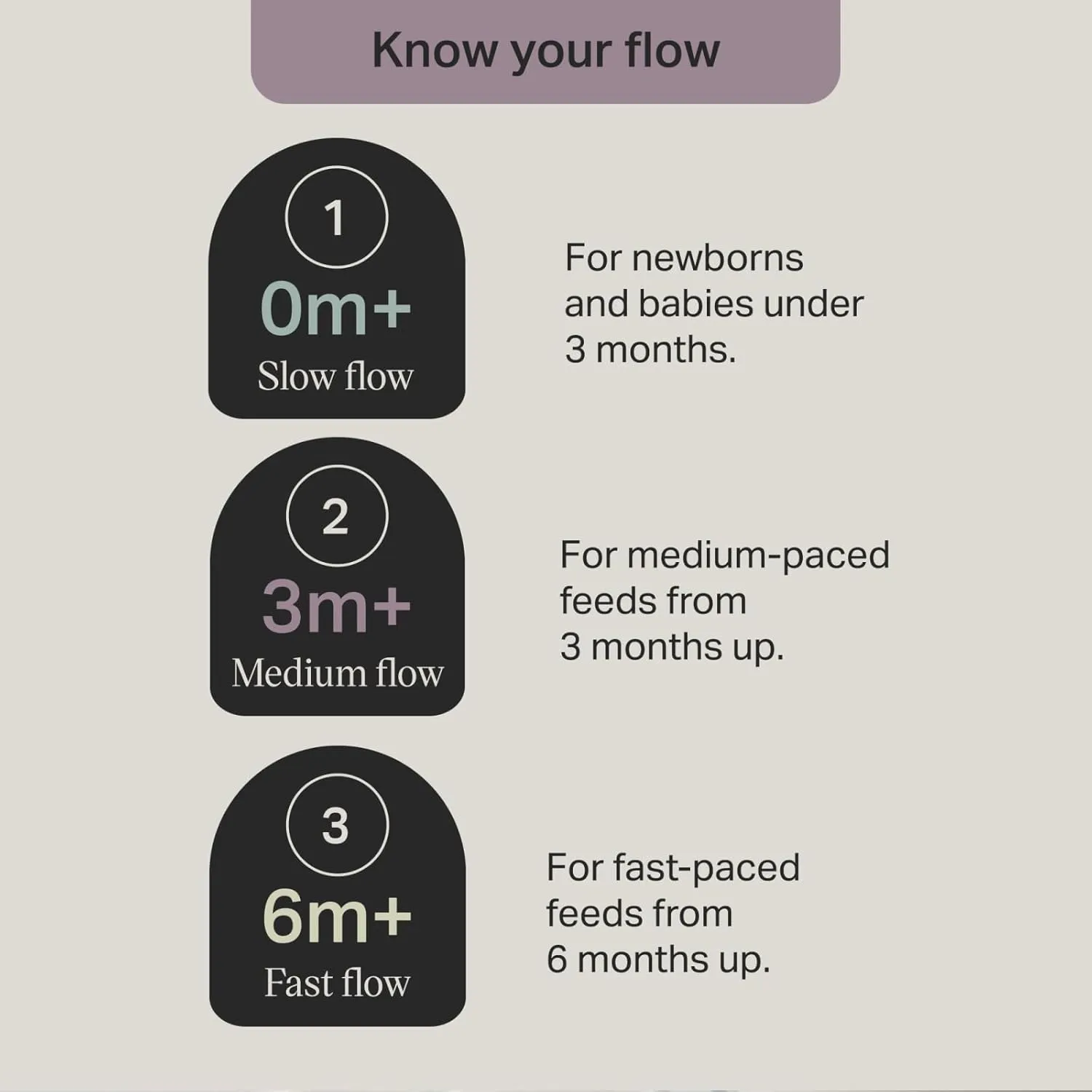 Tommee Tippee Advanced Anti-Colic BPA Free Baby Bottles, Slow Flow Breast-Like Nipple, 9oz, Newborn 0  Months, Special Design Keeps Air Away from Milk and Baby, Pack of 4