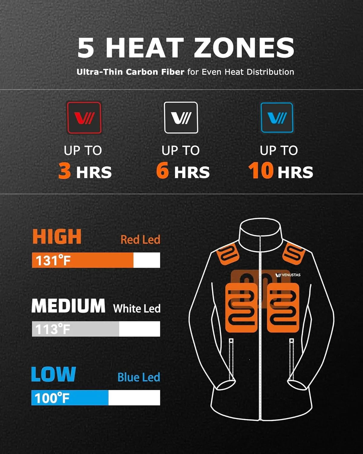 Venustas Women’s 3-in-1 Heated Jacket with Battery, Waterproof Jacket with Hood for Skiing