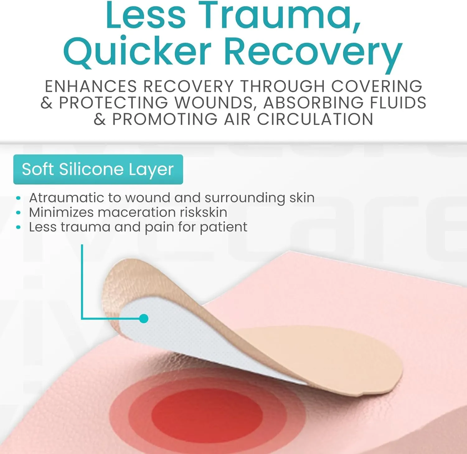 ViveCare Silicone Foam Dressing 4x8 with Border Adhesive - Bed Sore Bandage Foam Wound Dressing - Silicone Bordered Foam Dressing with Adhesive Border - Pressure Sore & Ulcer Wound Patches (5 Pack)