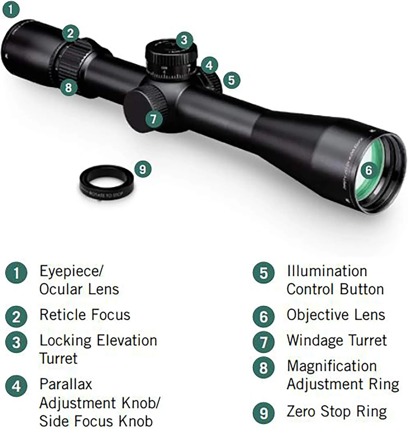 Vortex Optics Razor HD LHT Second Focal Plane Riflescopes