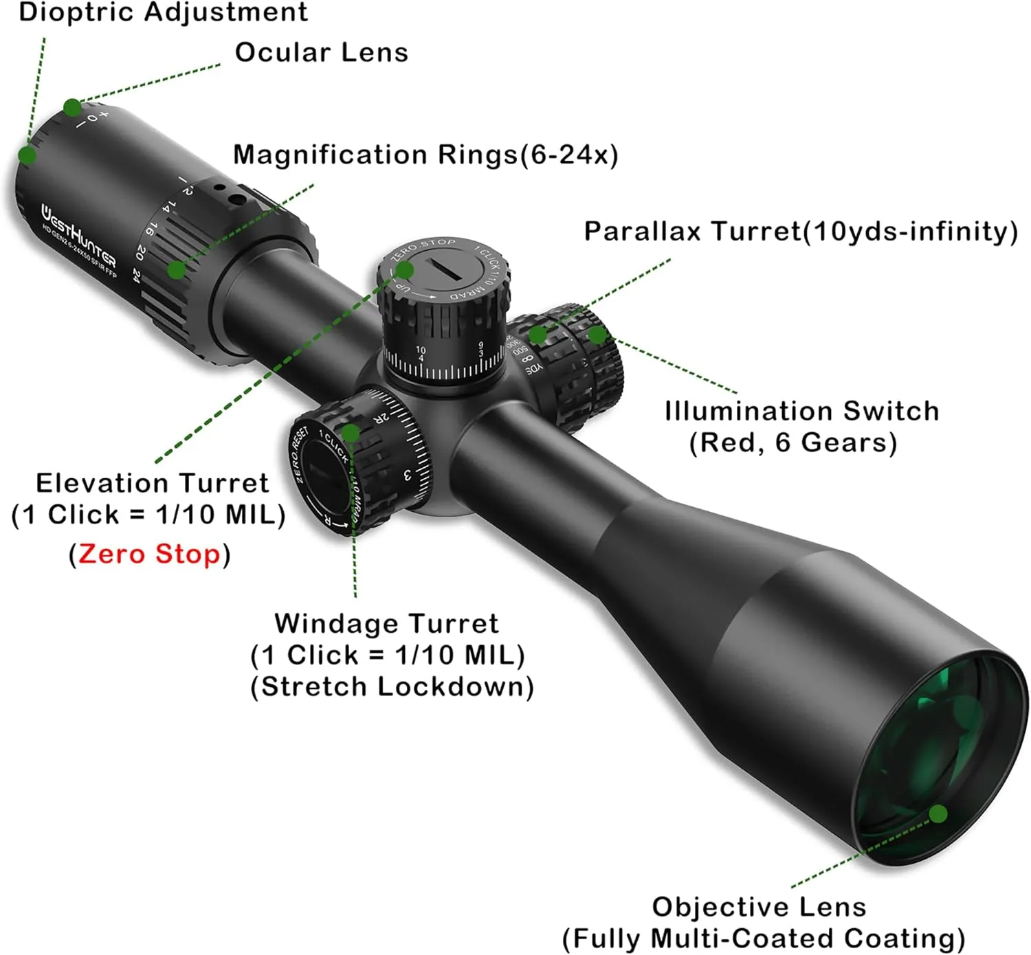 WestHunter Optics HD GEN2 SFIR FFP Precision Competition Riflescope, 30 mm Tube First Focal Plane Etched Glass Illuminated Reticle Tactical 1/10 MIL Shooting Scopes | Zero Stop